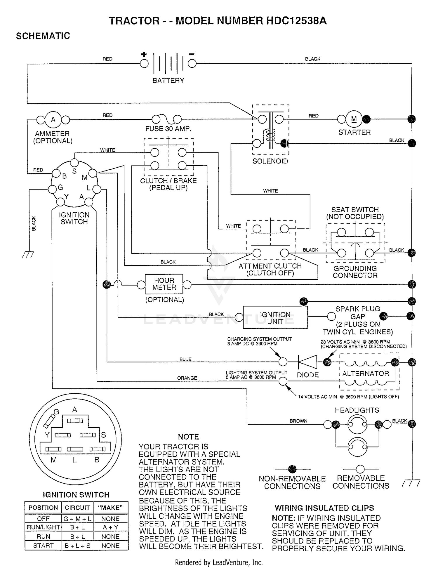 SCHEMATIC