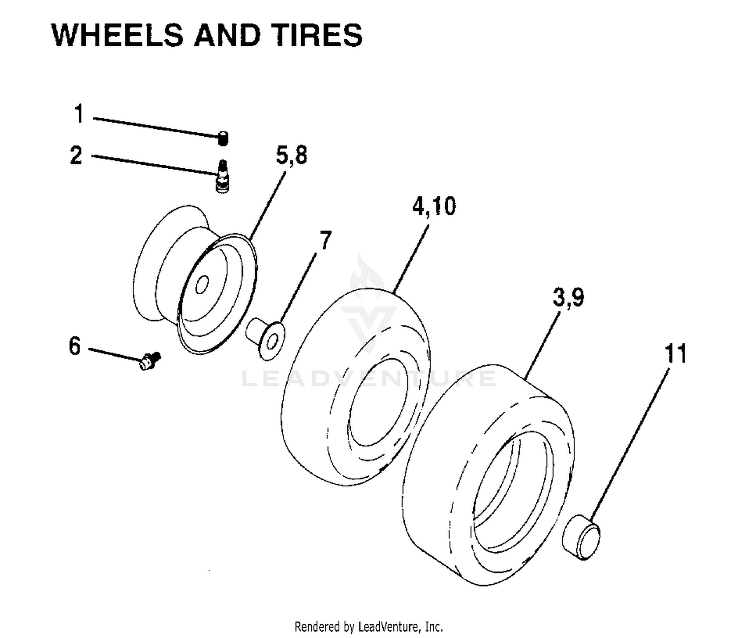 WHEELS/TIRES