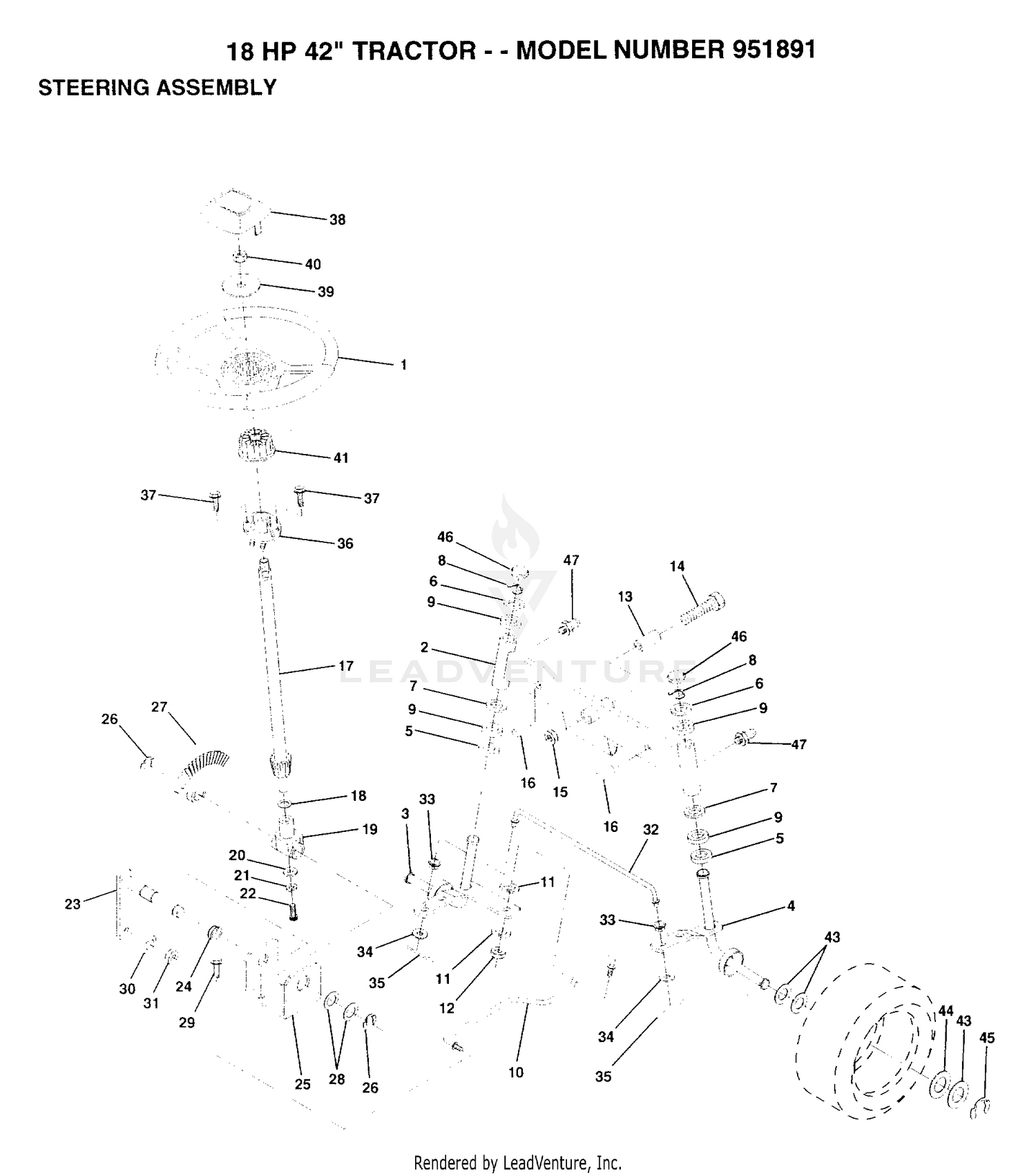 STEERING