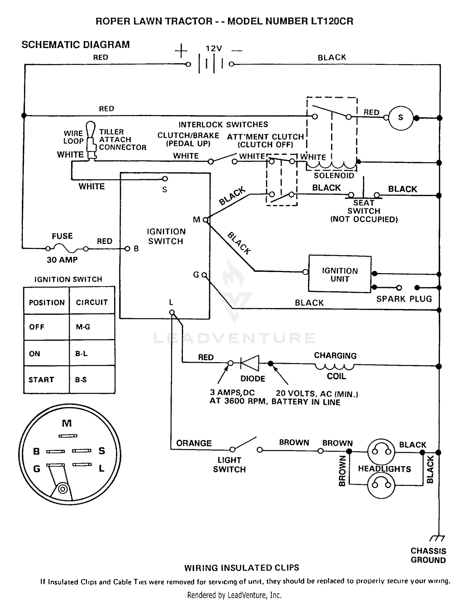 SCHEMATIC