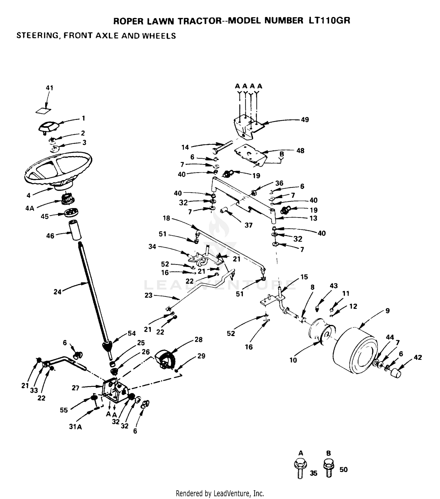 STEERING, FRONT AXLE, WHEELS
