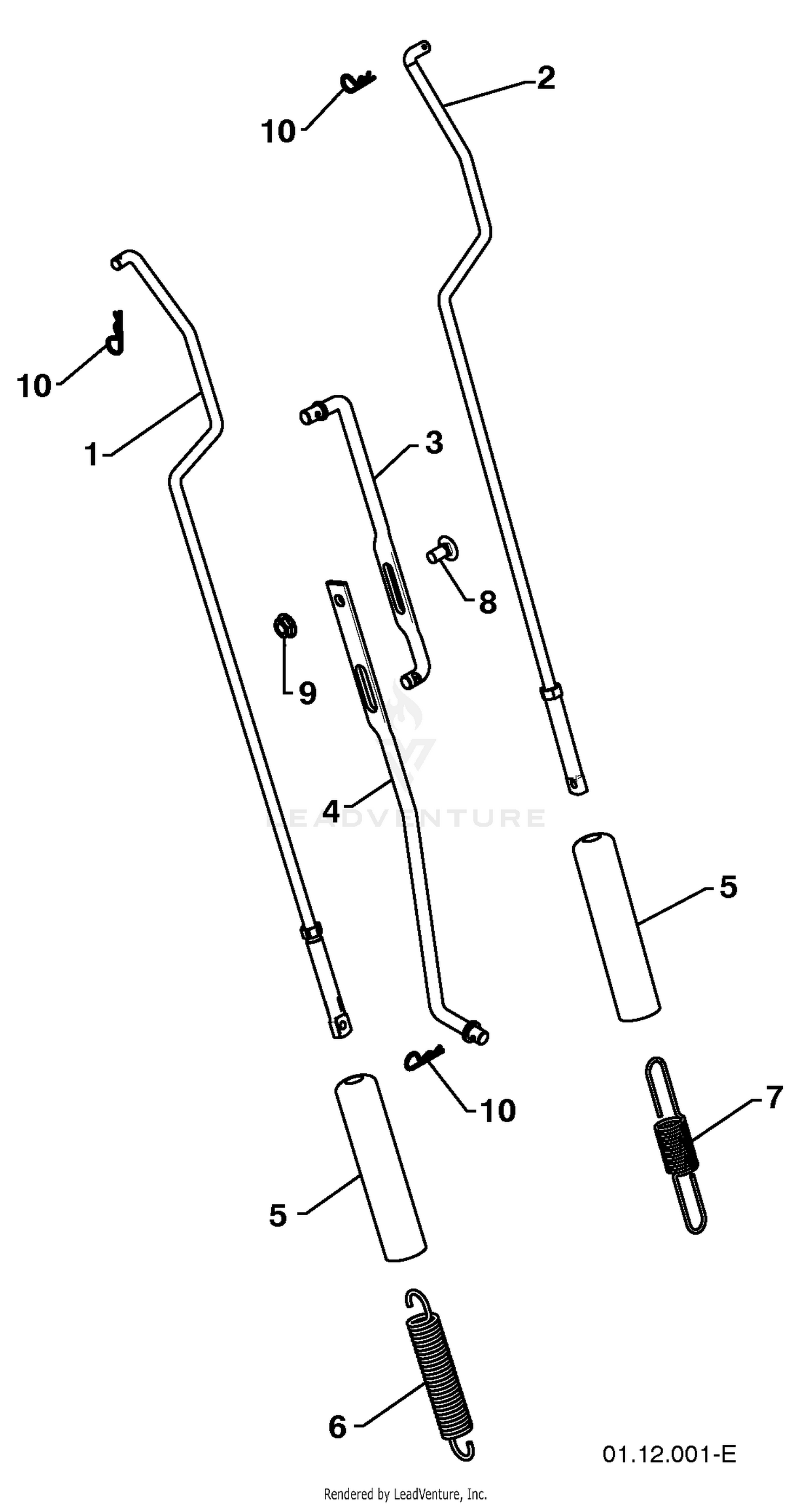 Handles