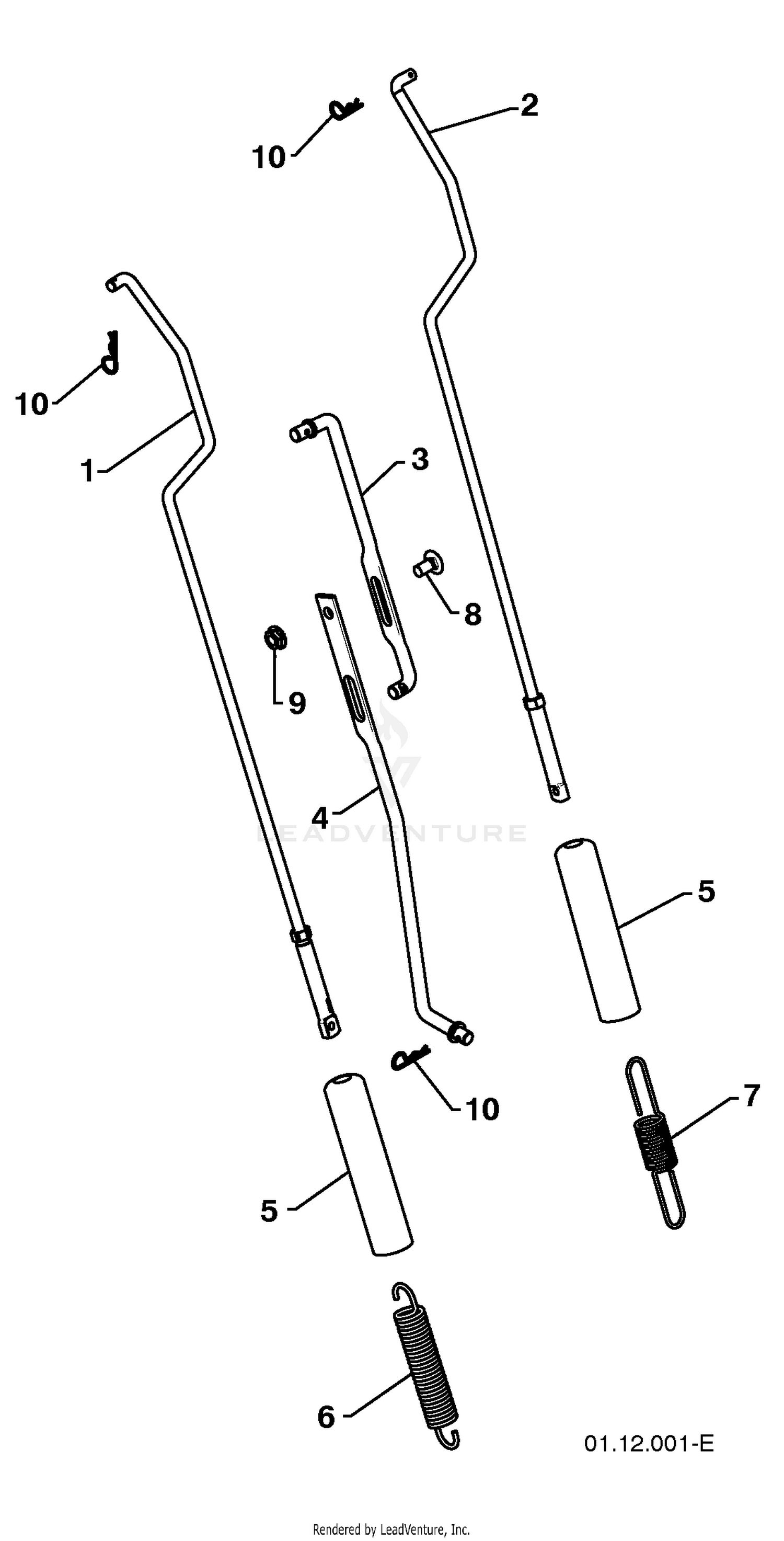 Handles