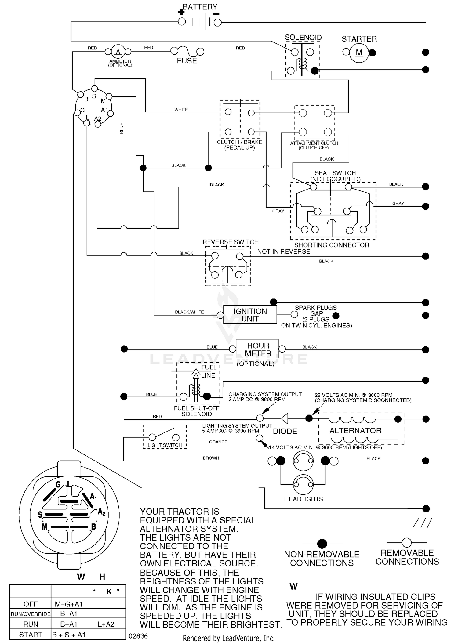 Schematic