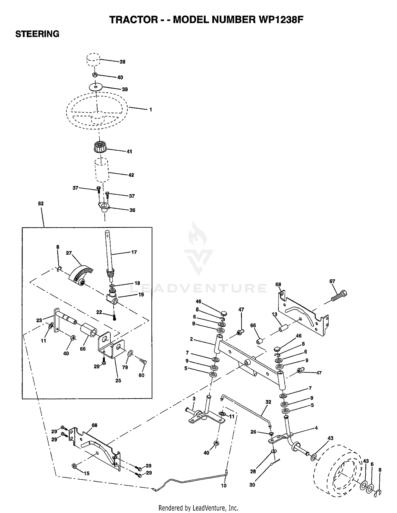 STEERING