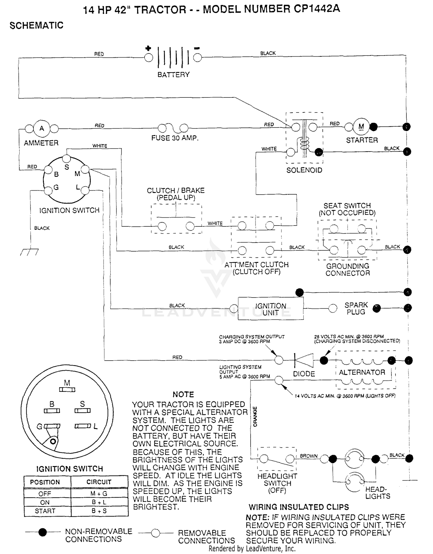 SCHEMATIC