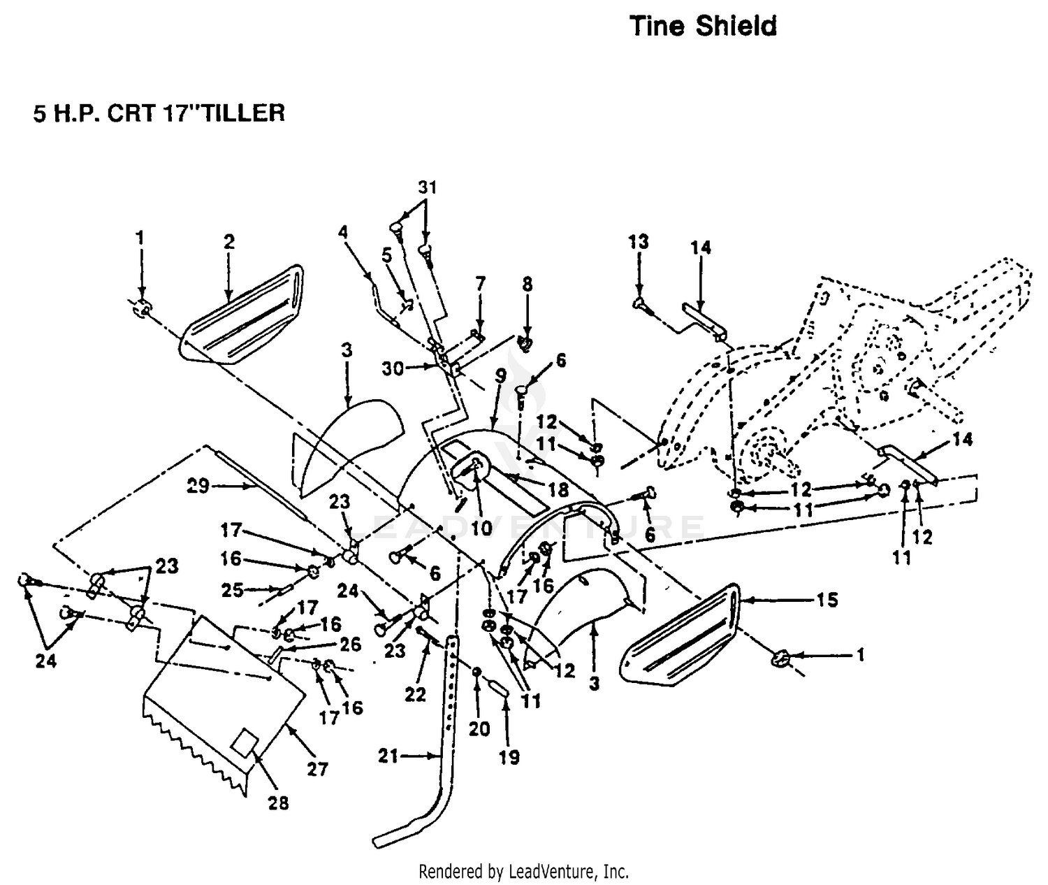 TINE SHIELD