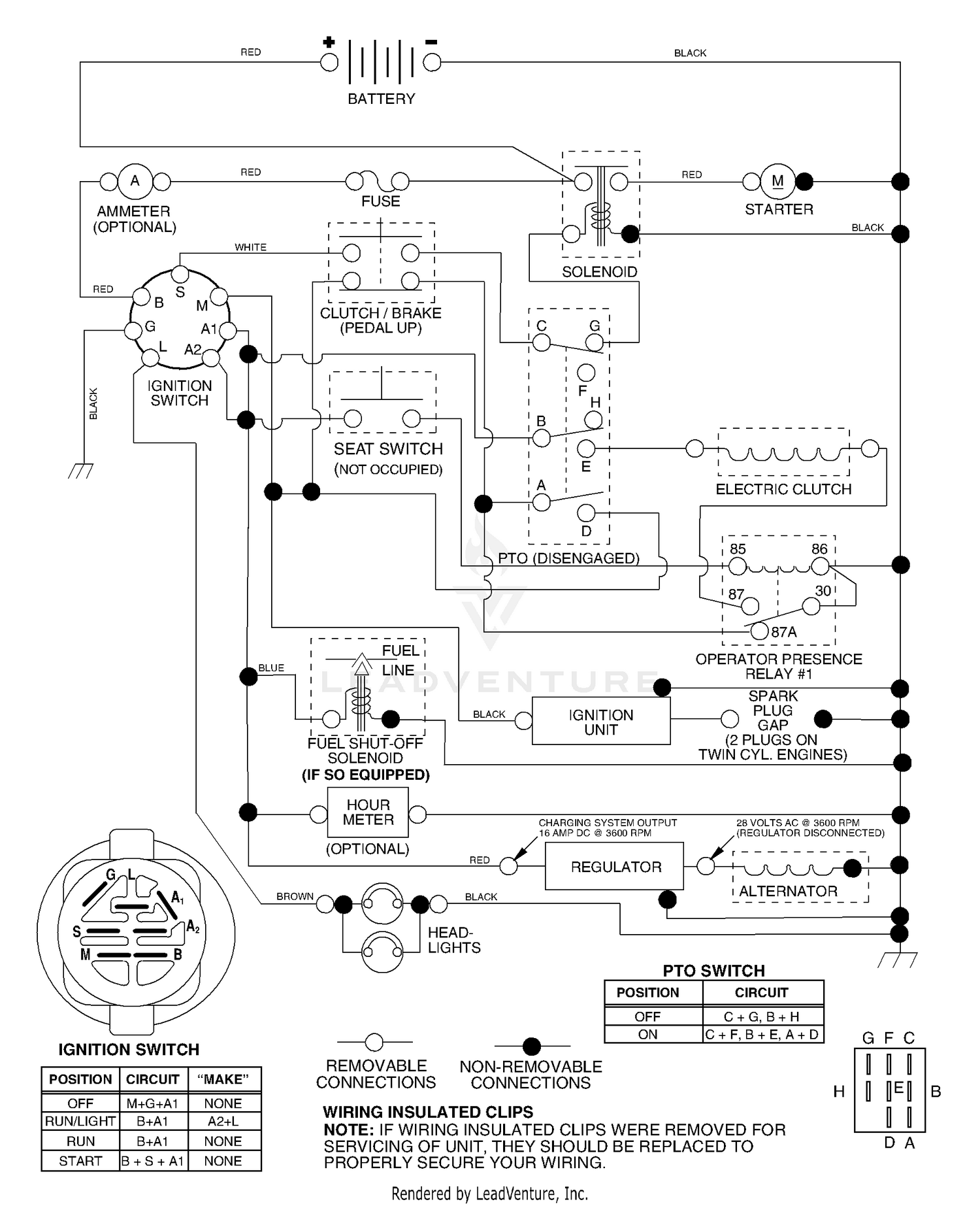 Schematic