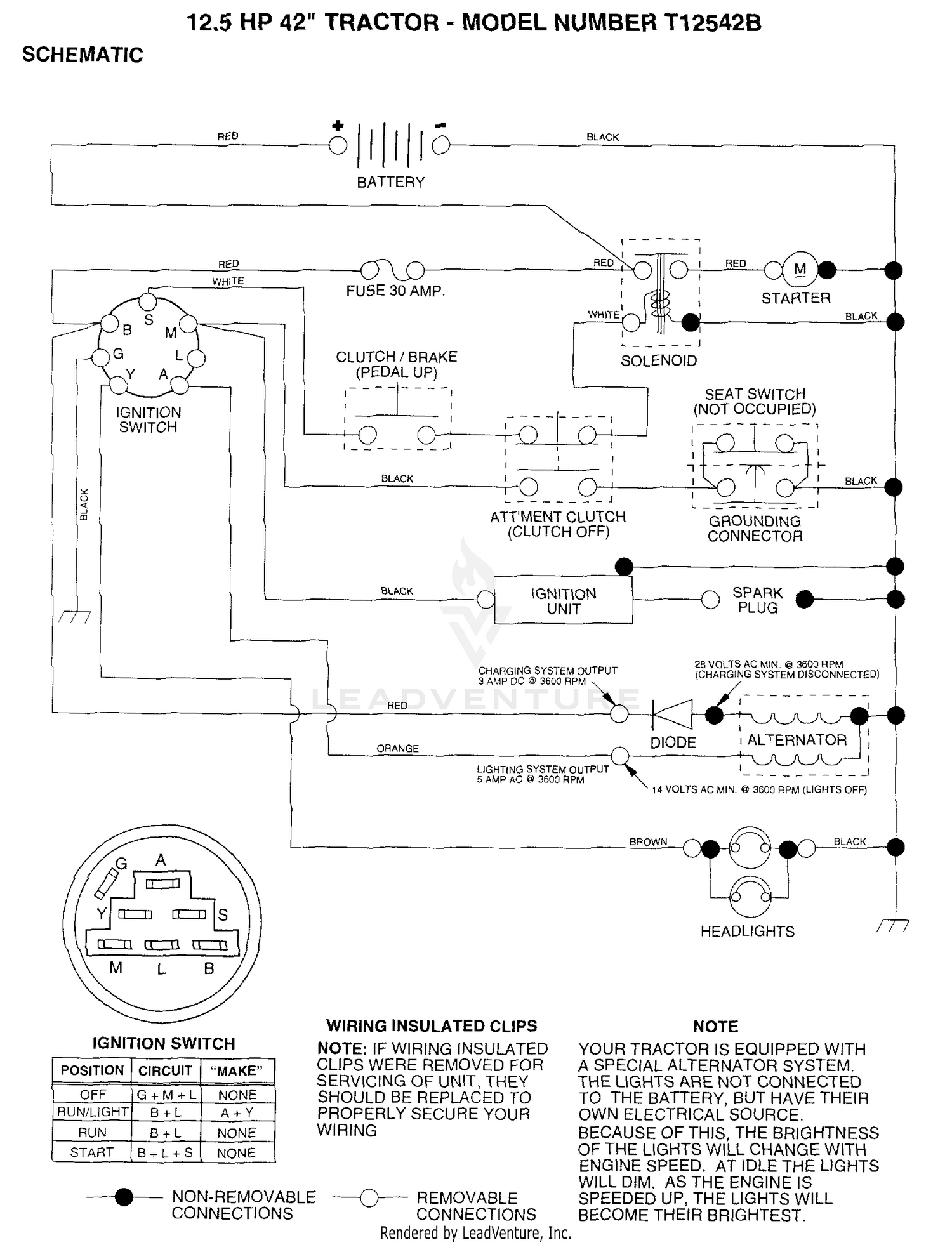 SCHEMATIC