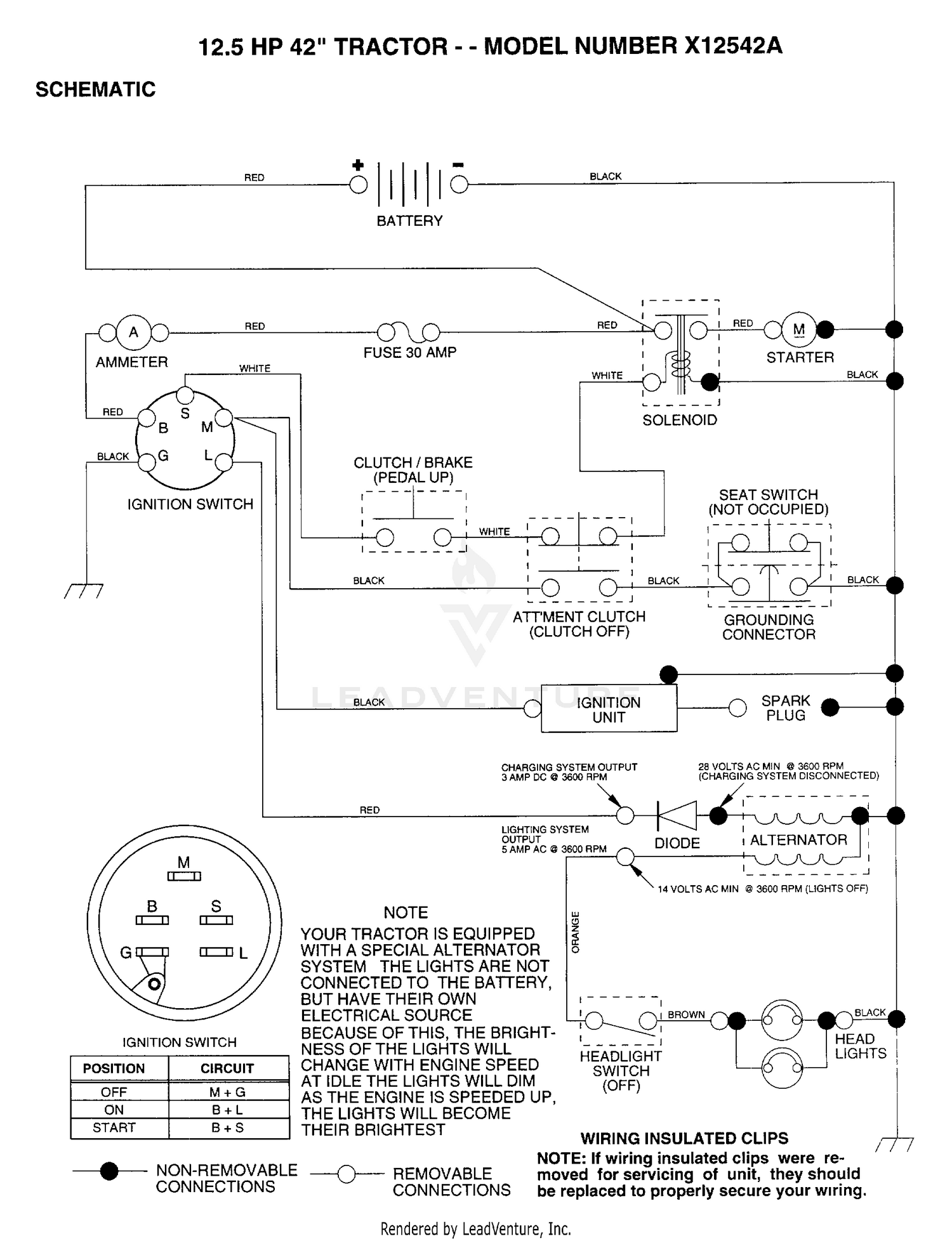 SCHEMATIC