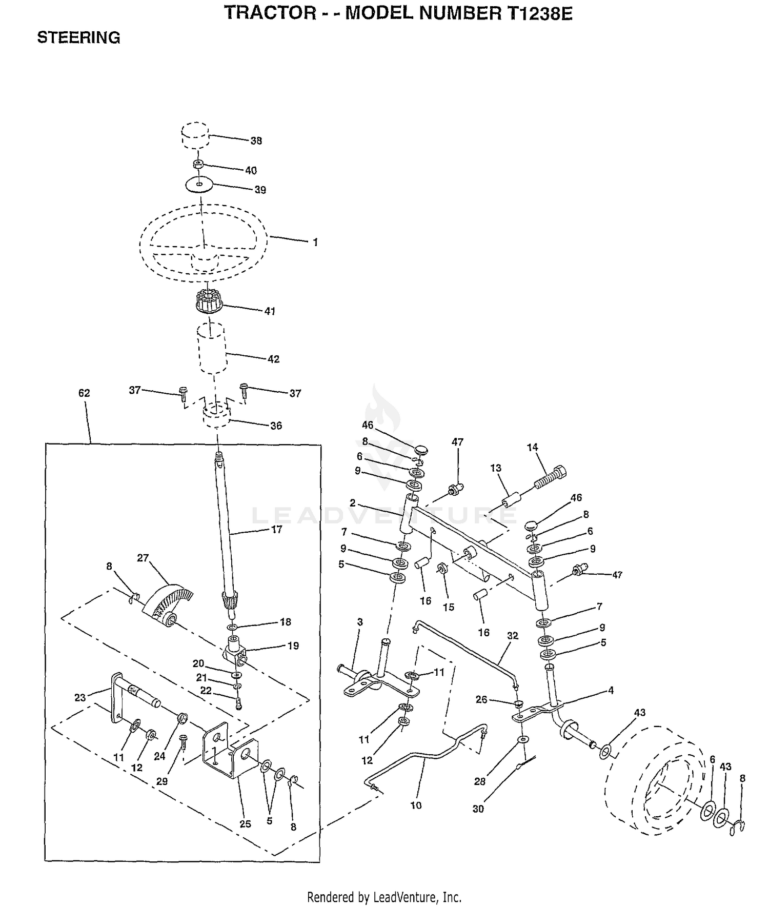 STEERING