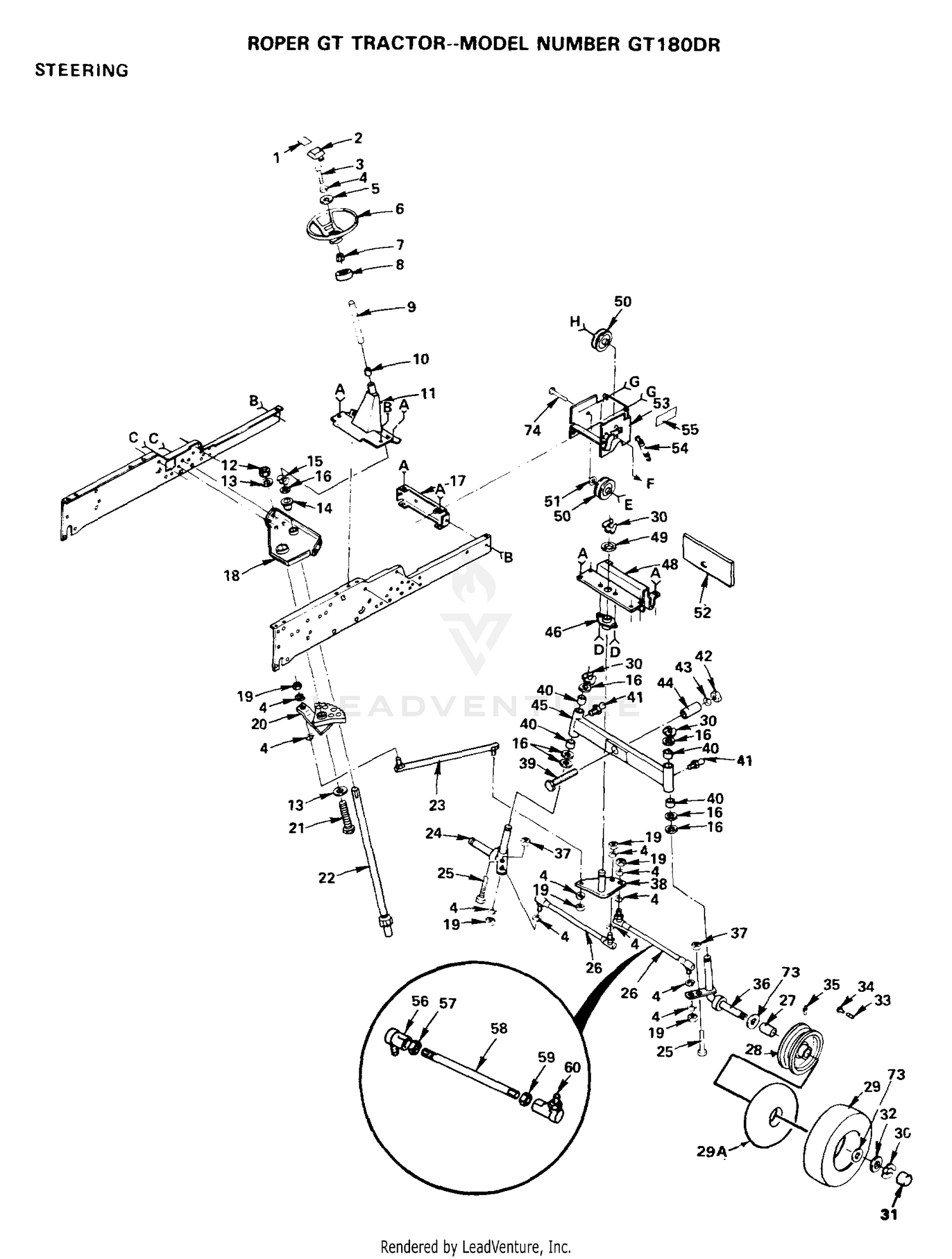 STEERING, FRONT AXLE, WHEELS