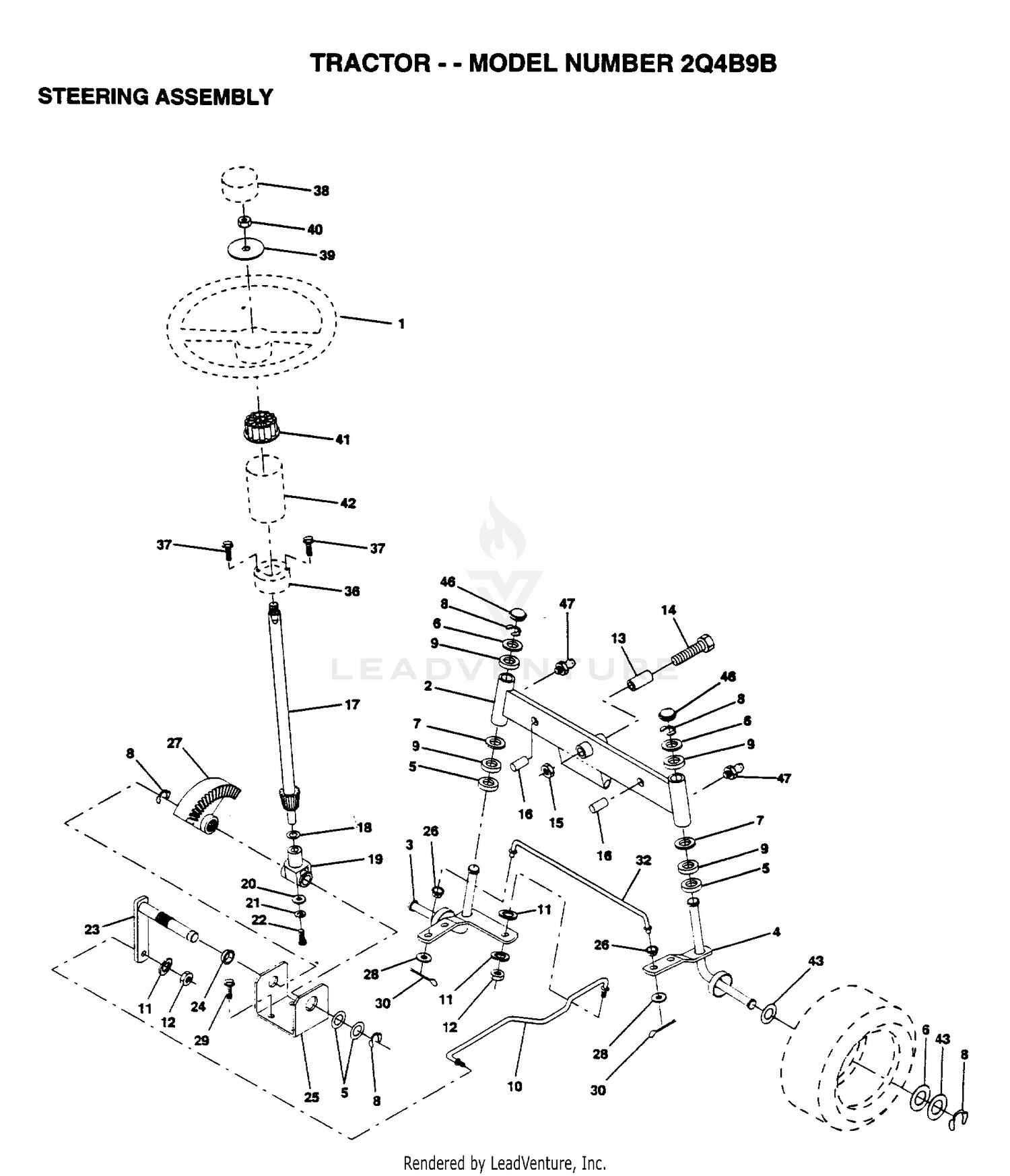 STEERING