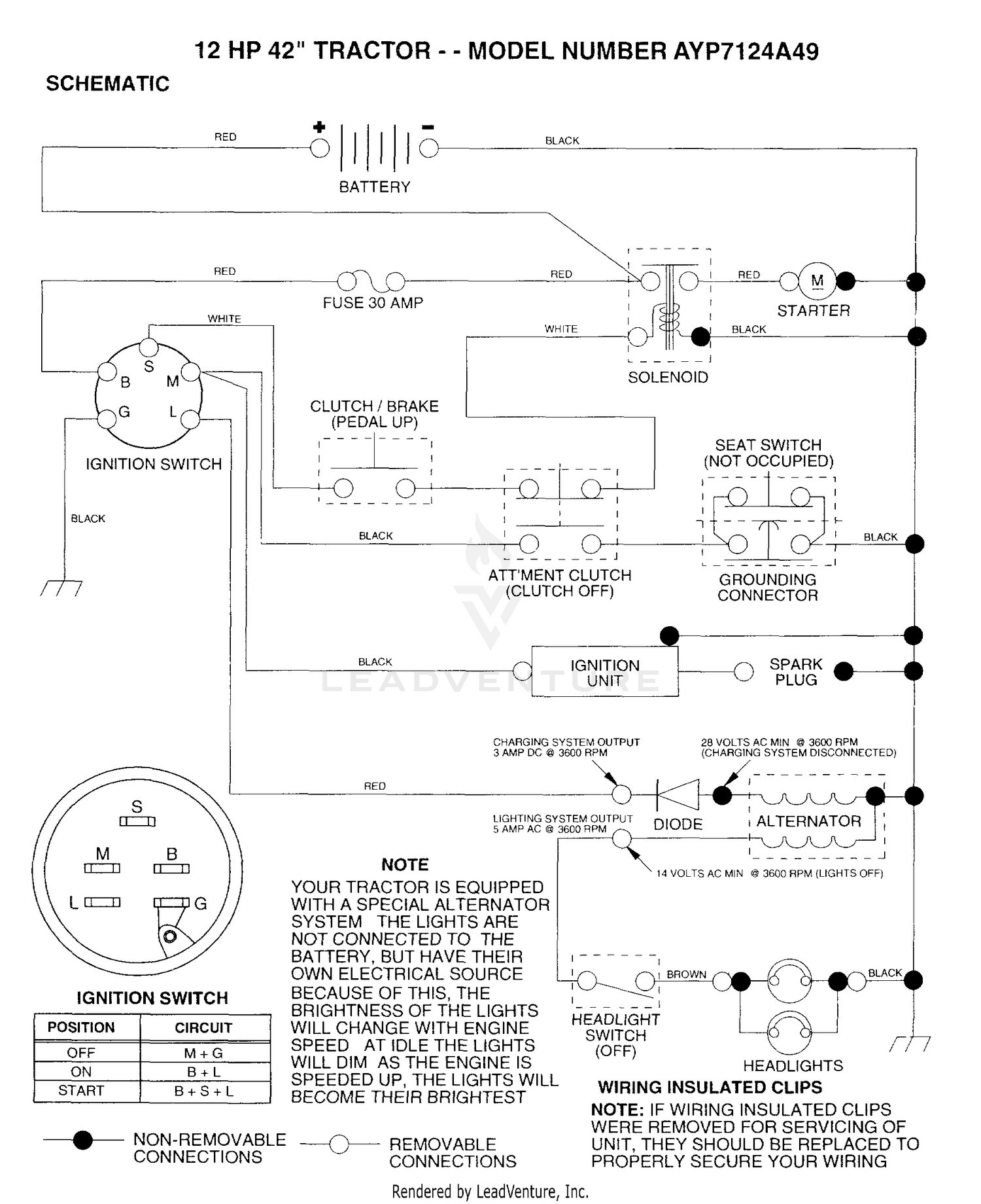 SCHEMATIC