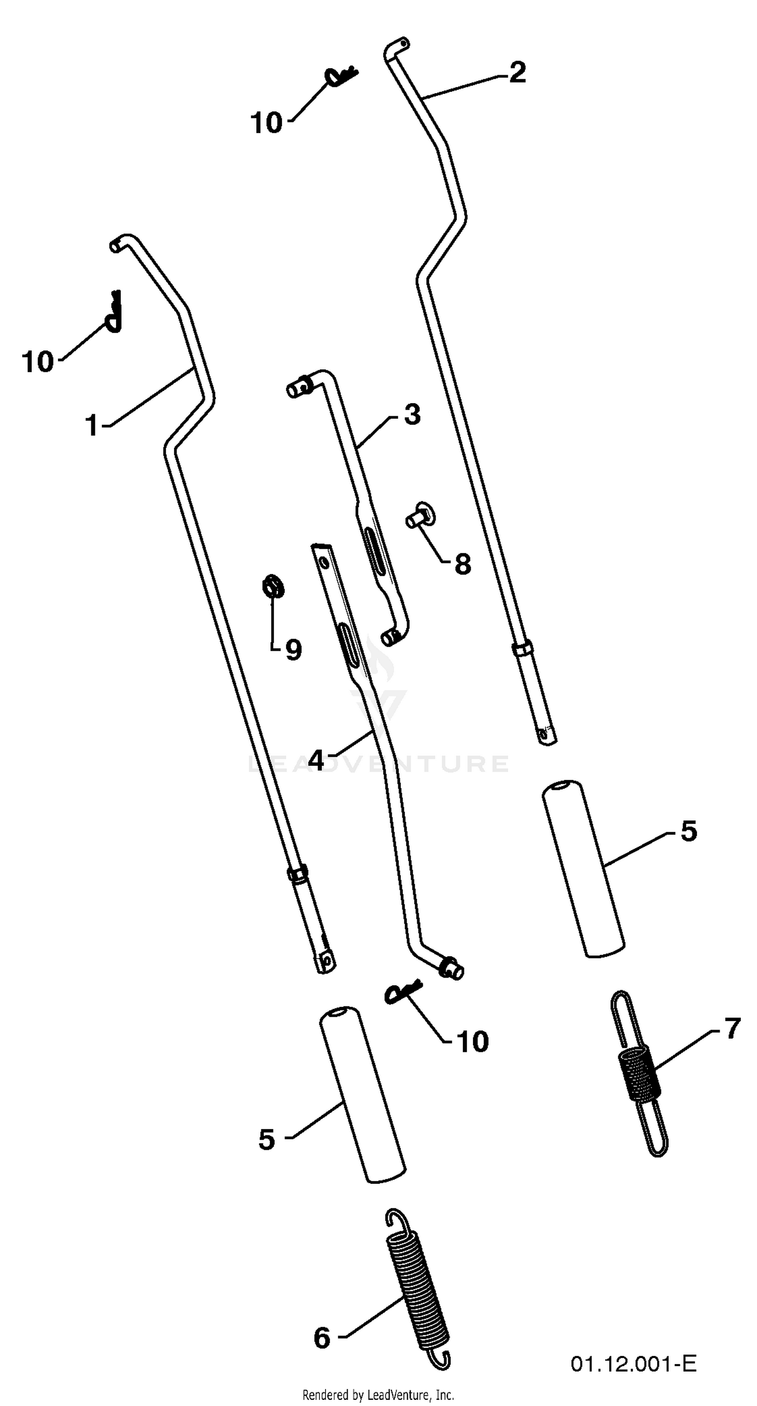 Handles