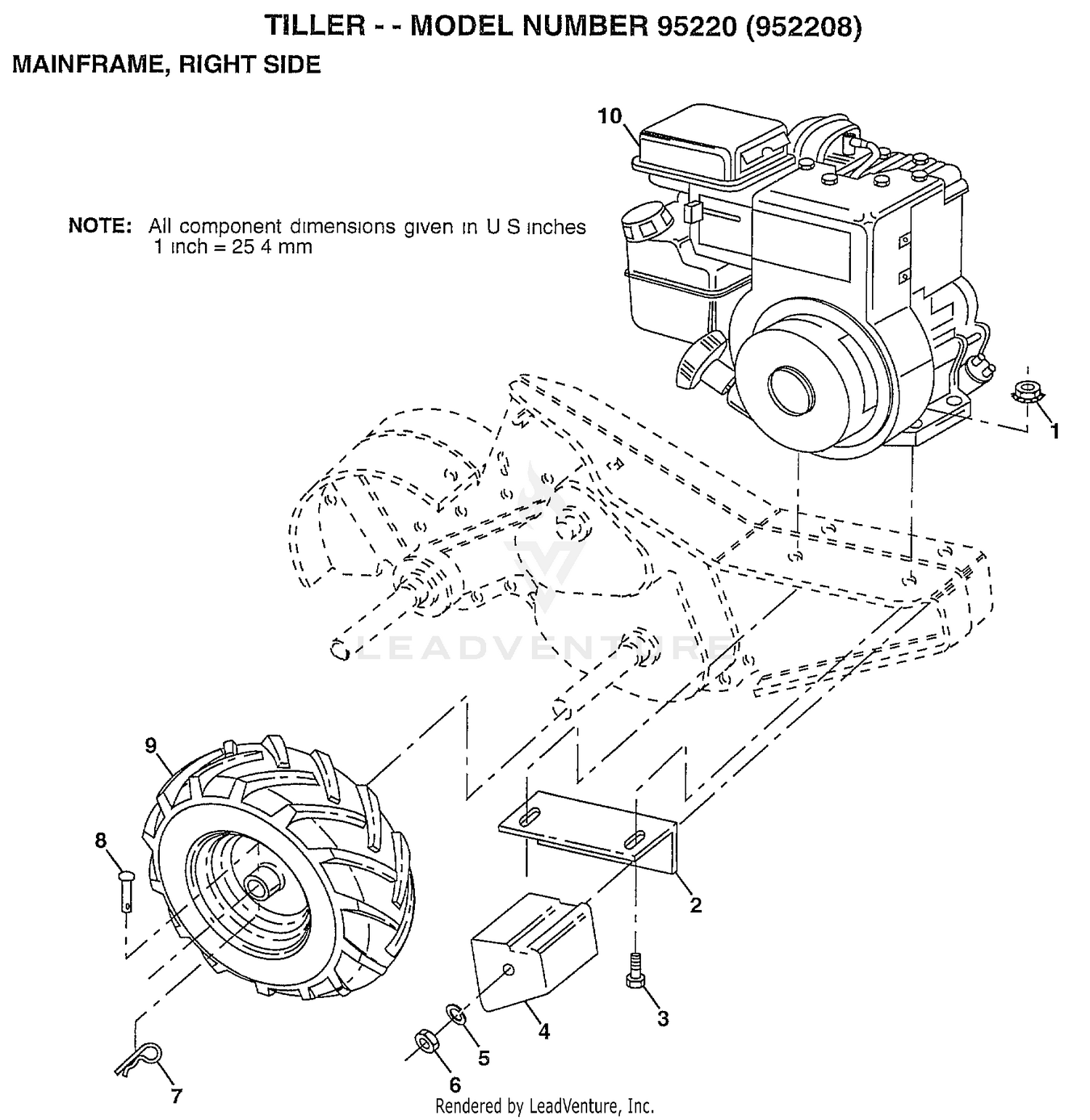 MAINFRAME, RIGHT