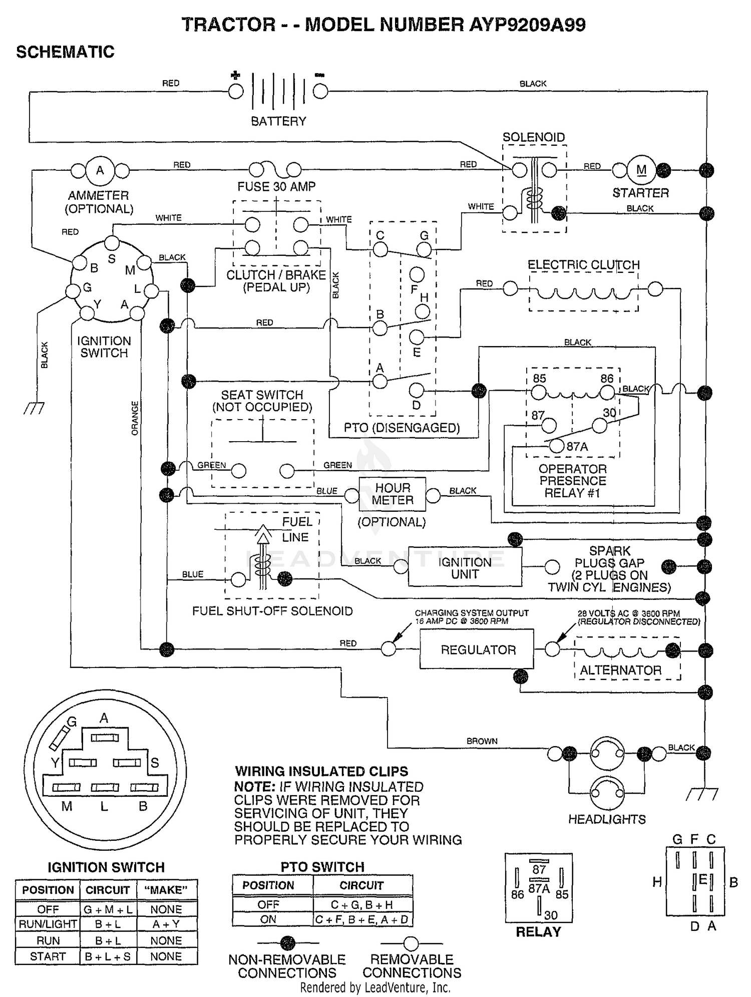 SCHEMATIC