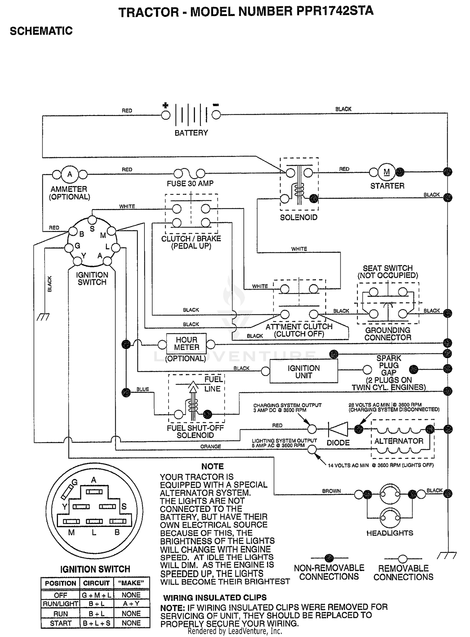 SCHEMATIC