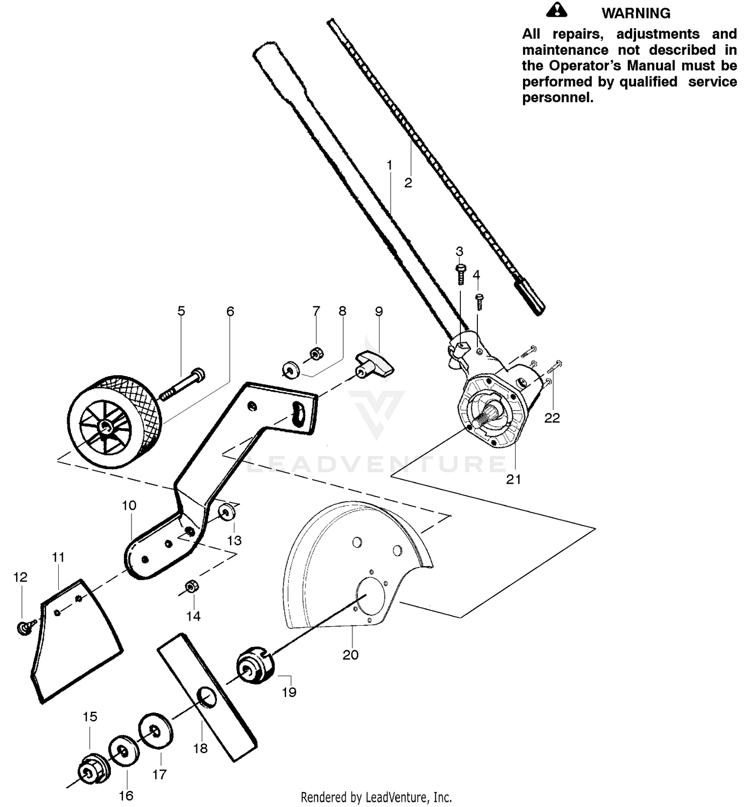 Cutting  Equipment