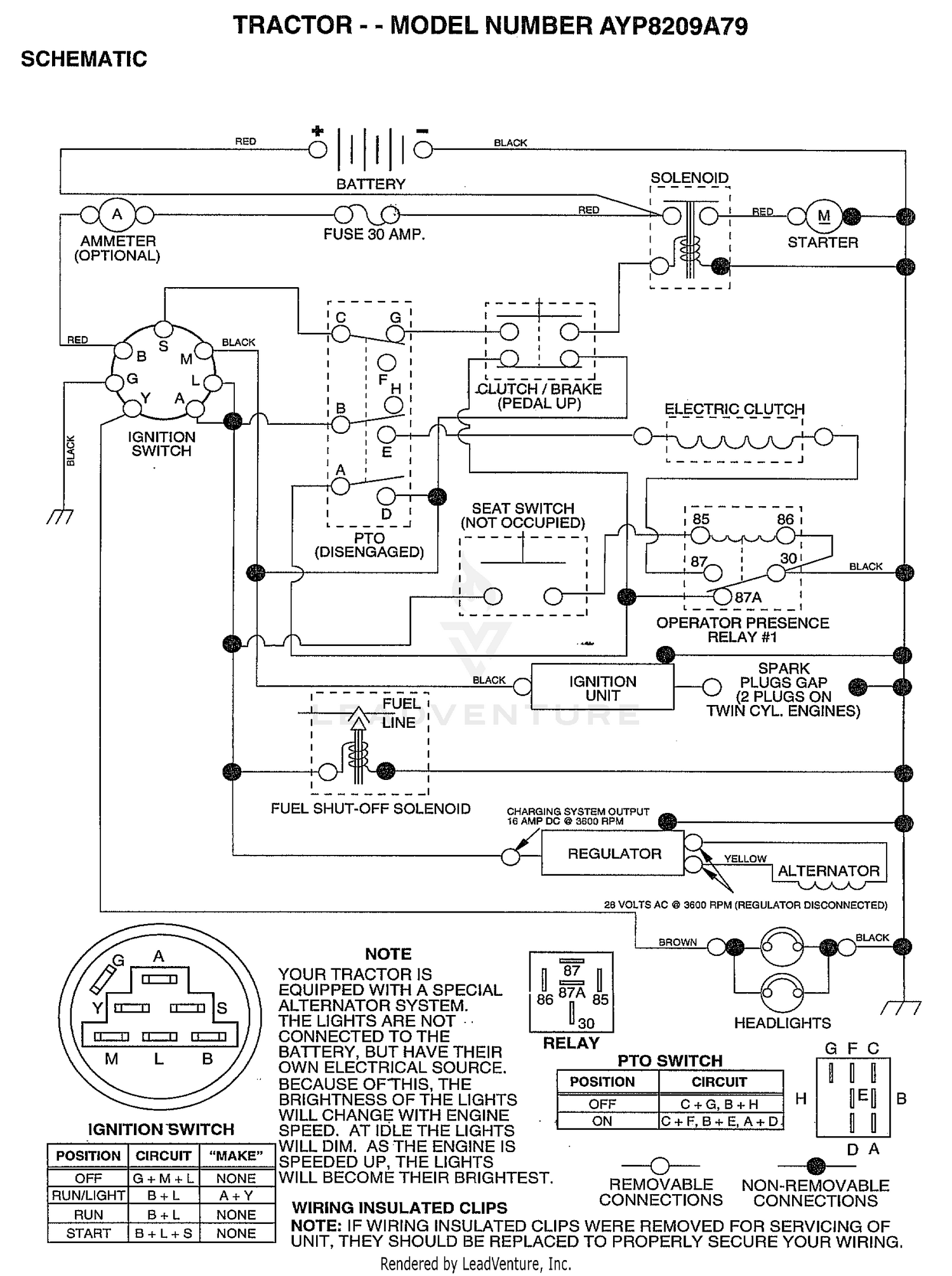 SCHEMATIC