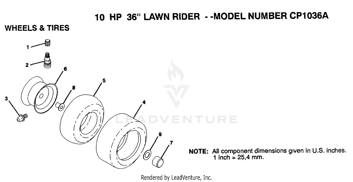 WHEELS/TIRES