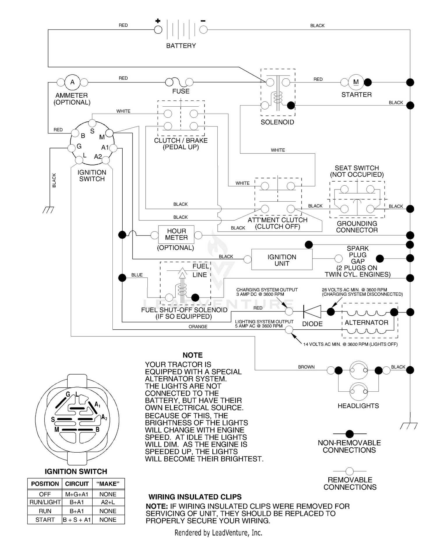 Schematic
