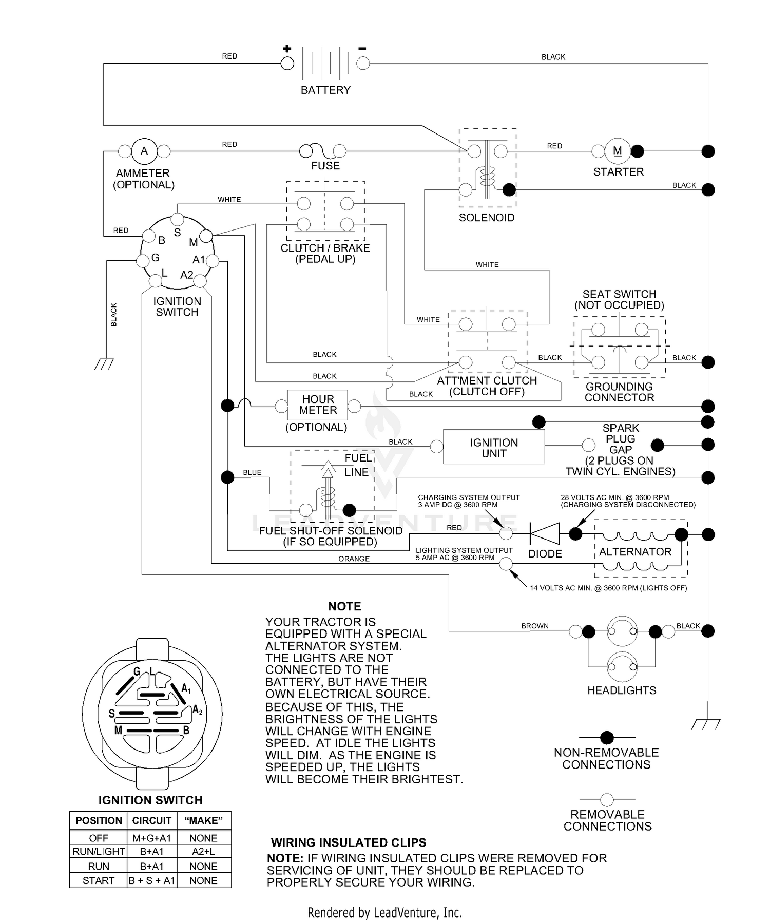 Schematic