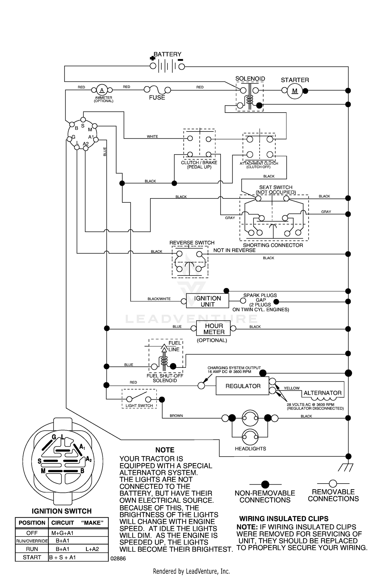 Assembly diagram