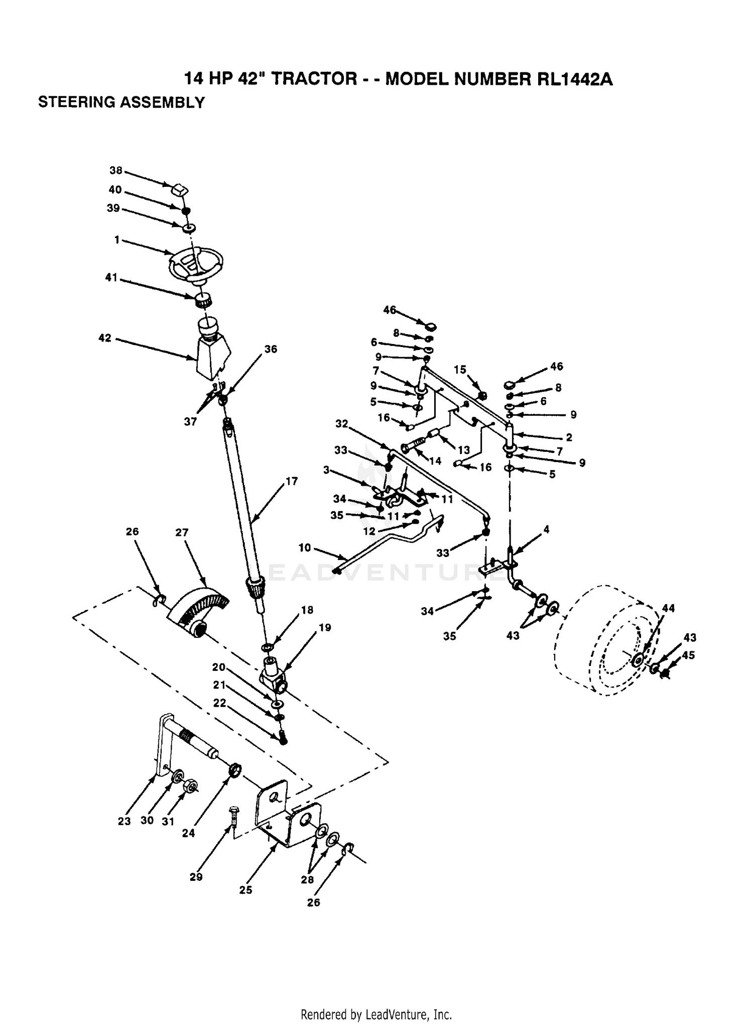 STEERING