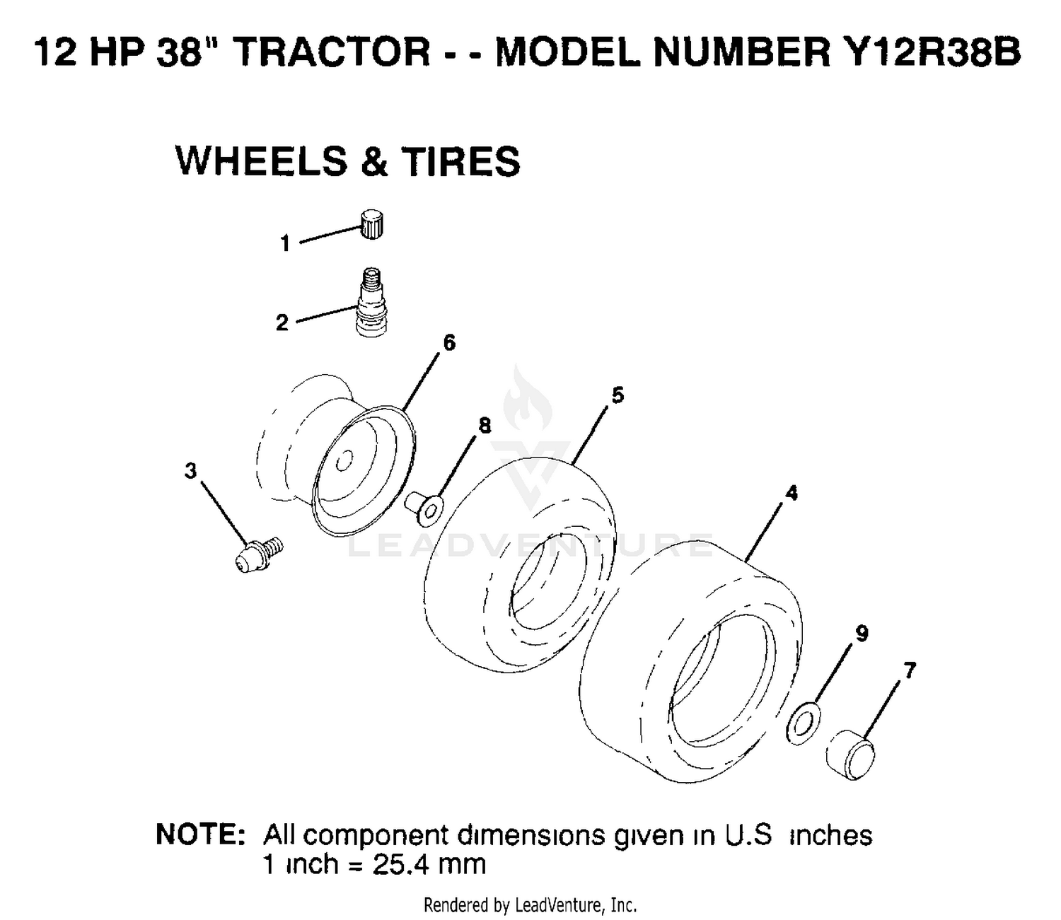 WHEELS AND TIRES