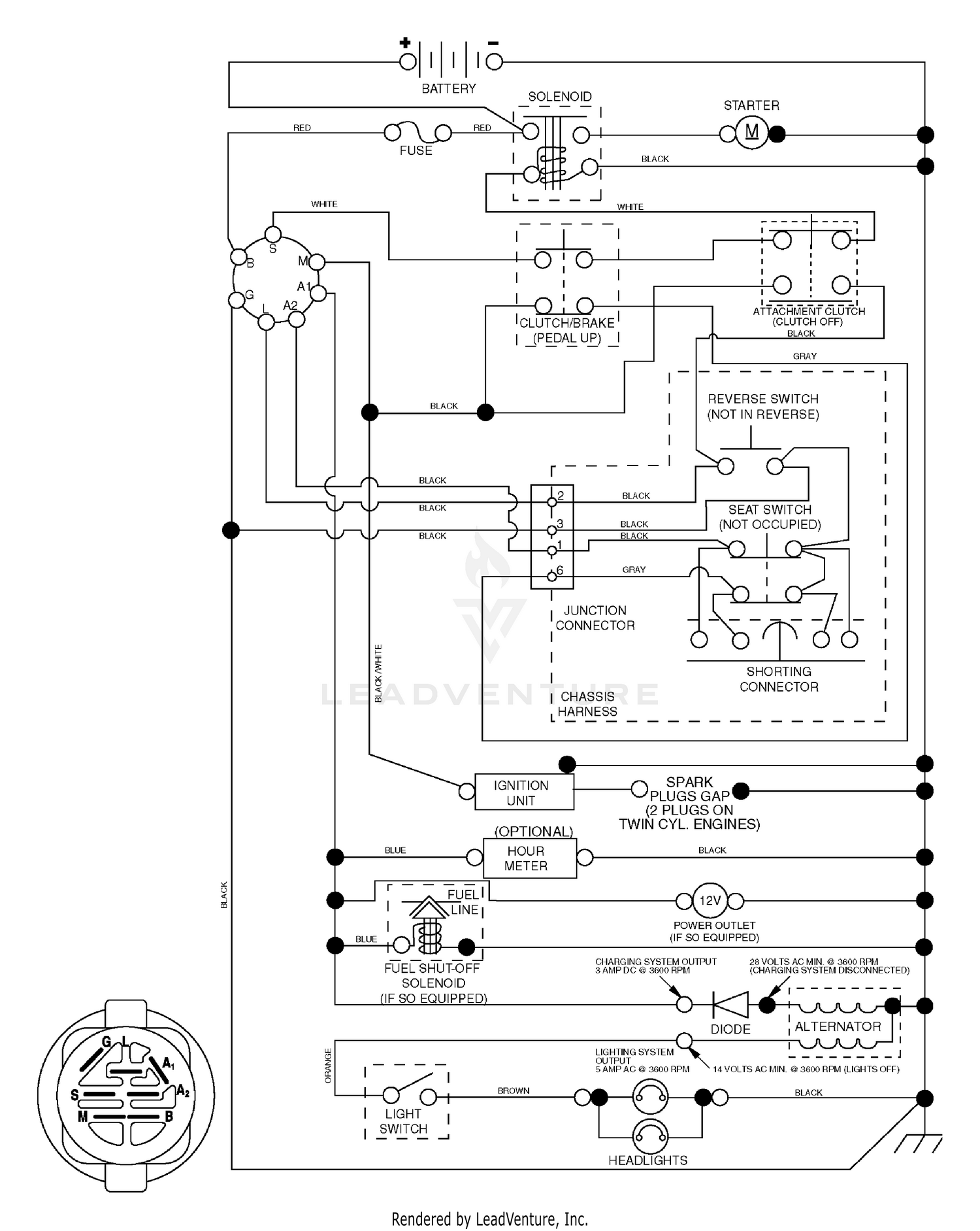 diagram