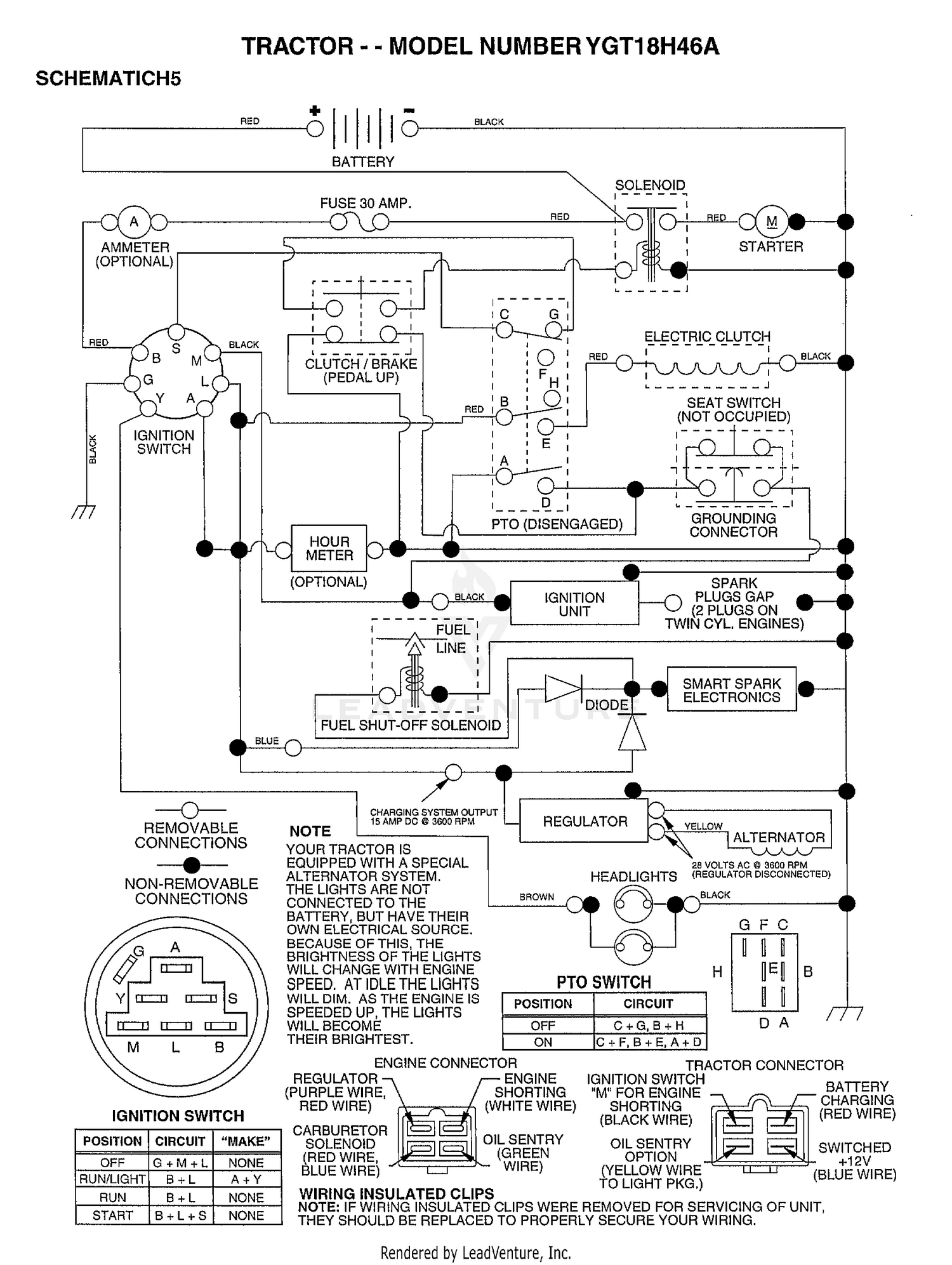 SCHEMATIC