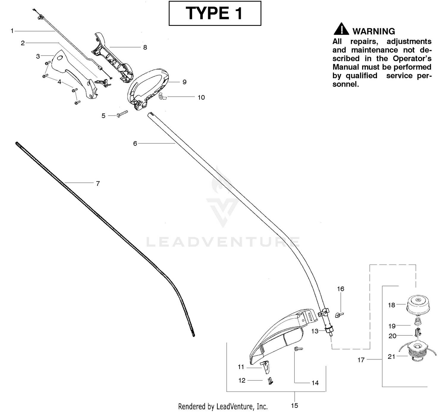 Handle & Controls - Type 1
