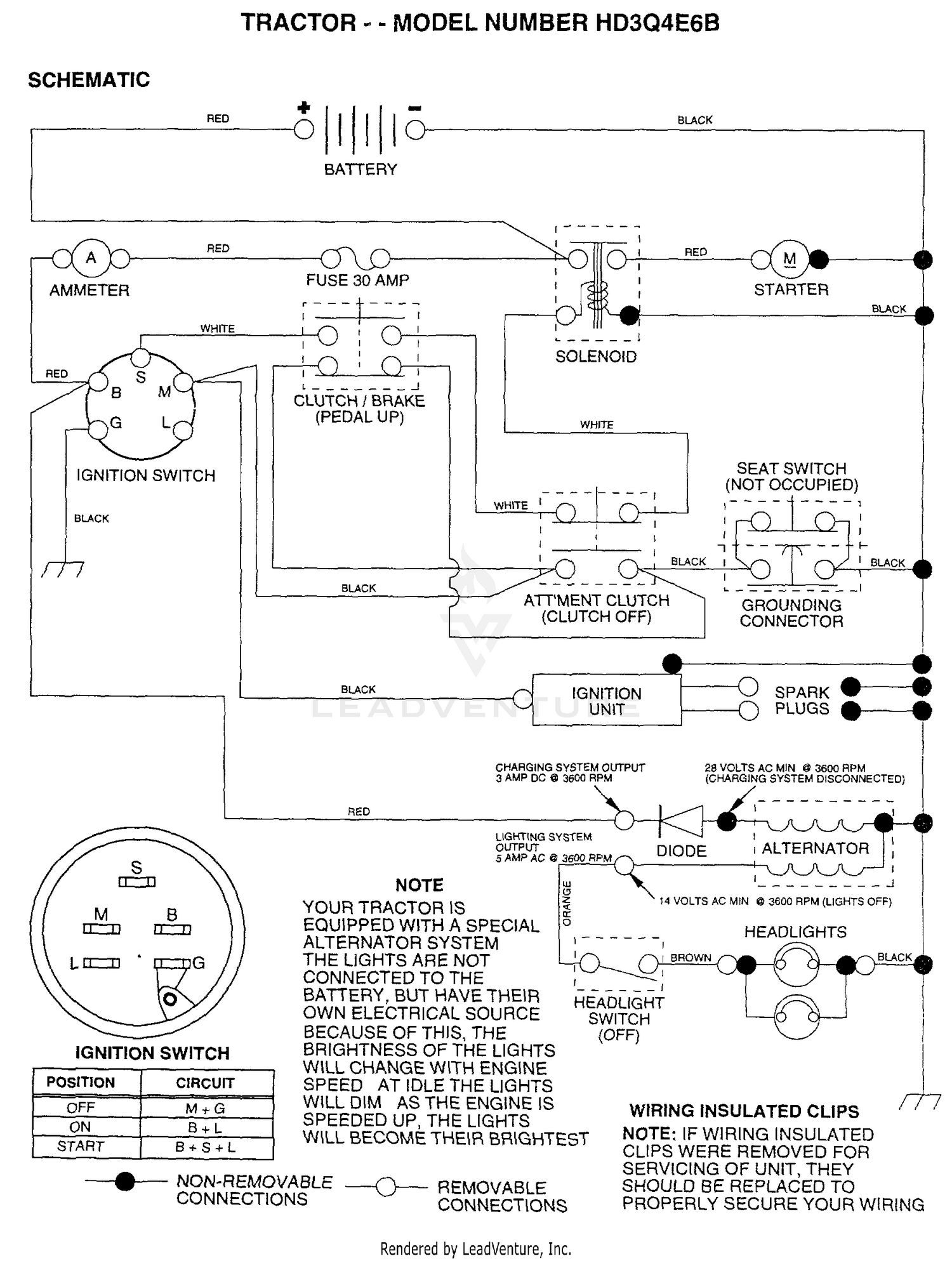SCHEMATIC