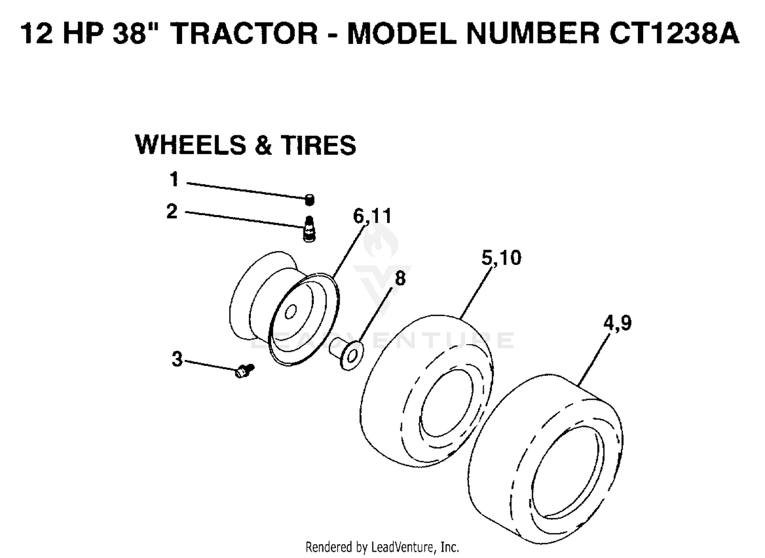 WHEELS/TIRES
