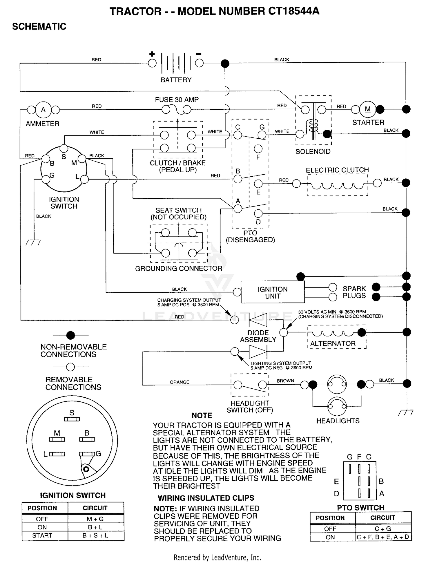SCHEMATIC