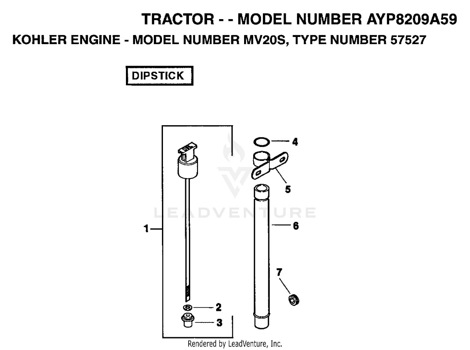 DIPSTICK