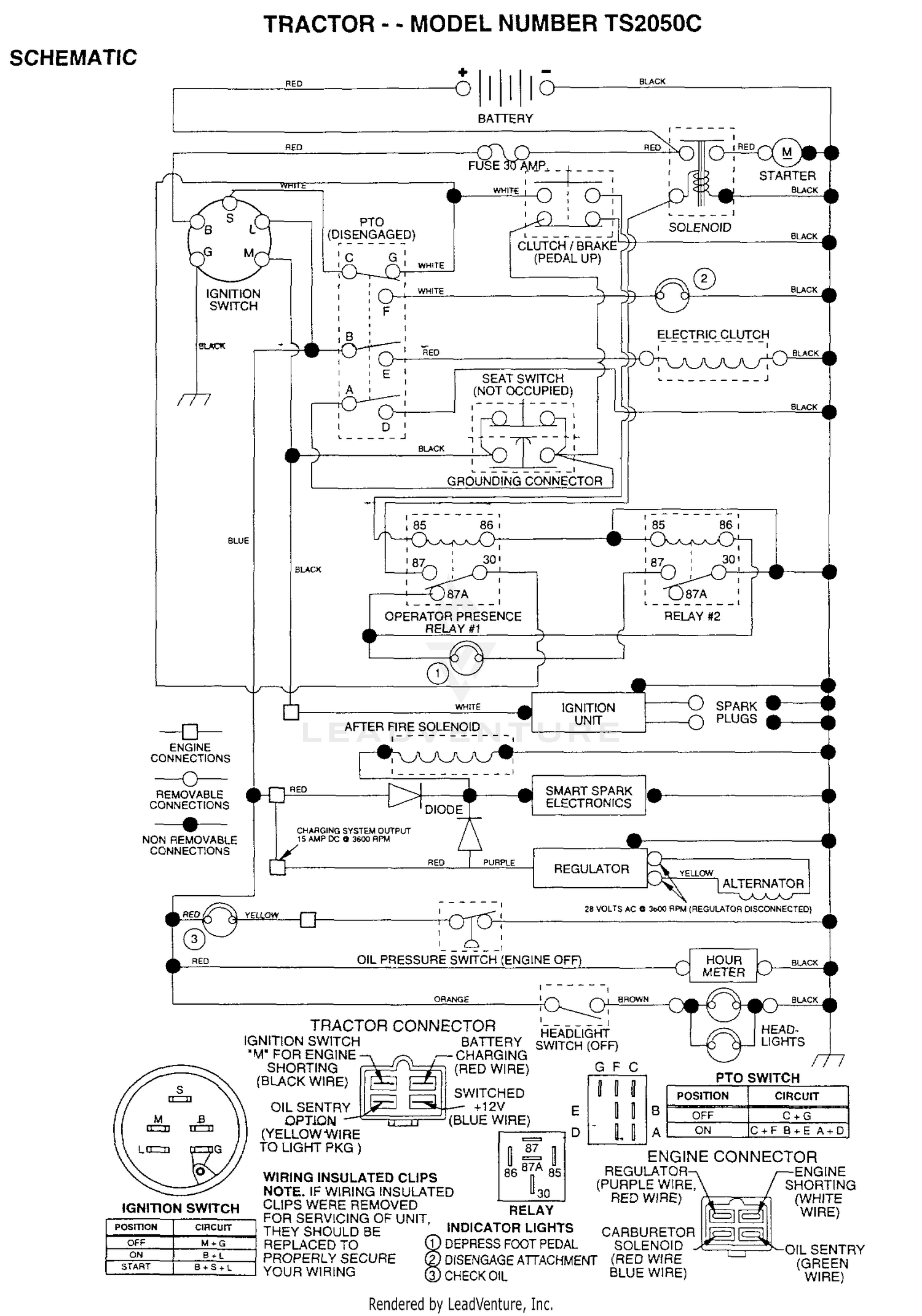 SCHEMATIC