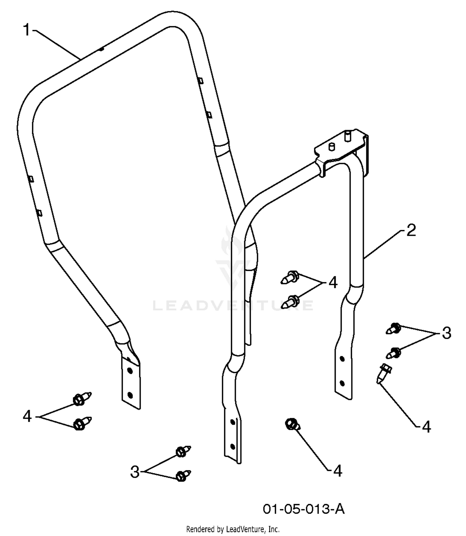 Handles