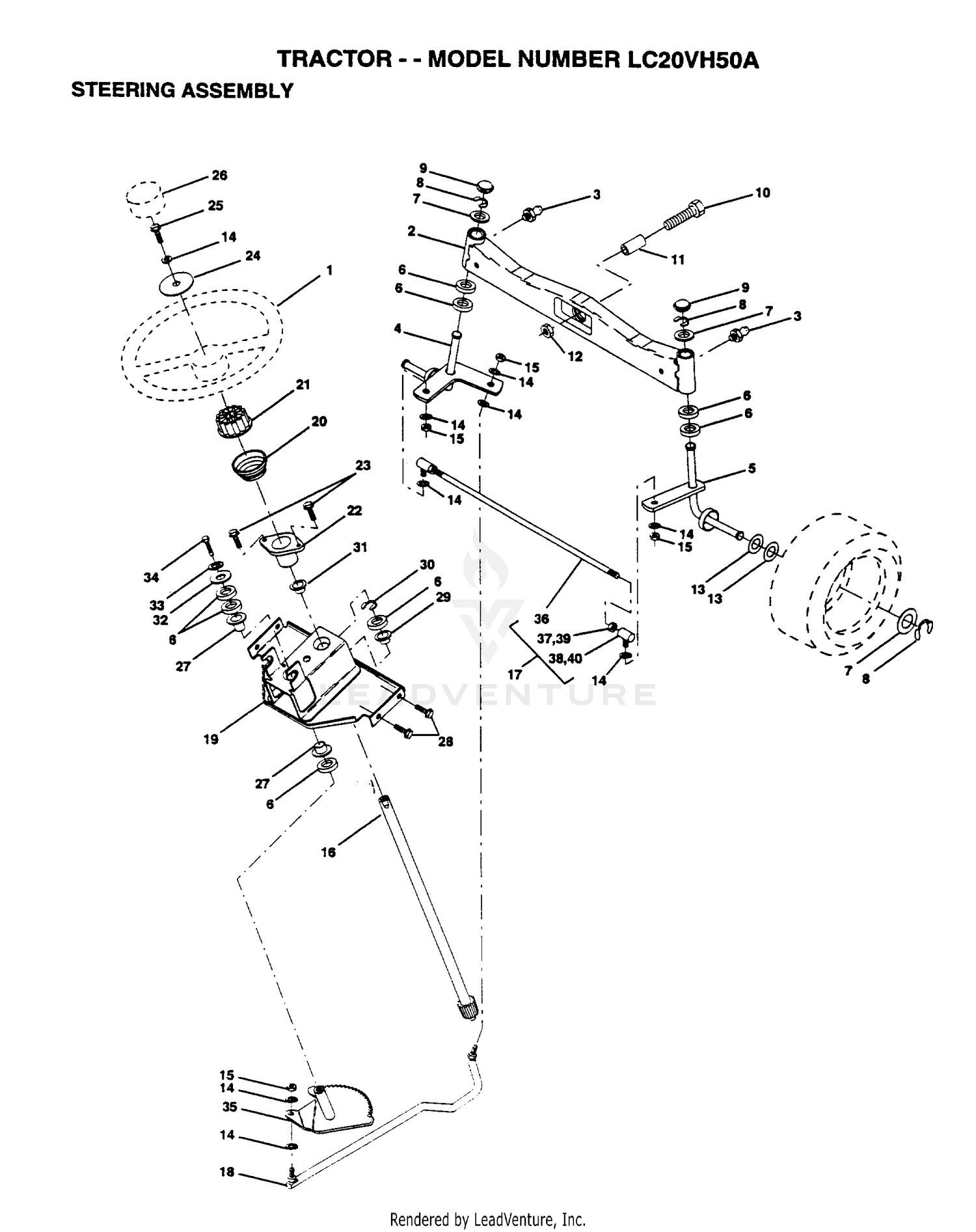 STEERING