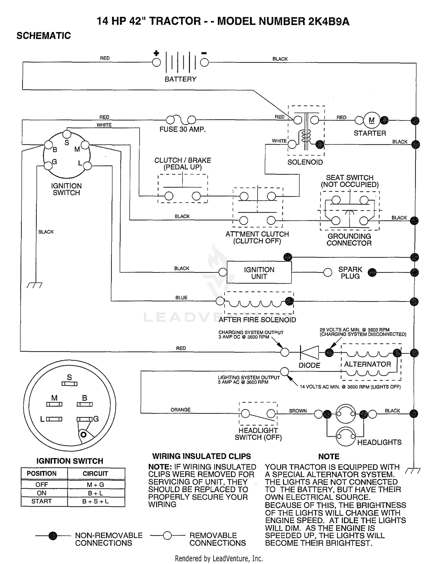 SCHEMATIC/14 HP 42"