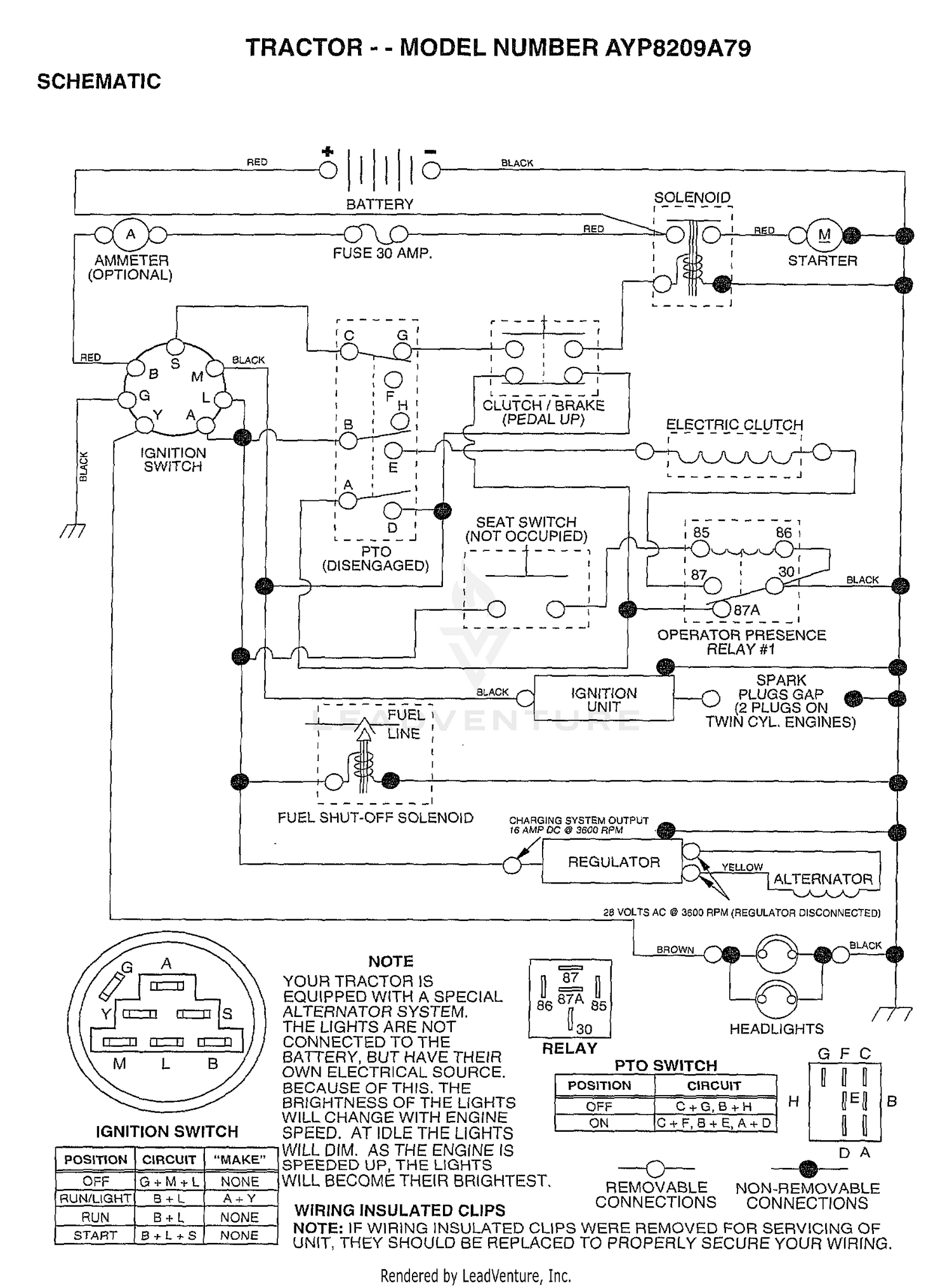 SCHEMATIC