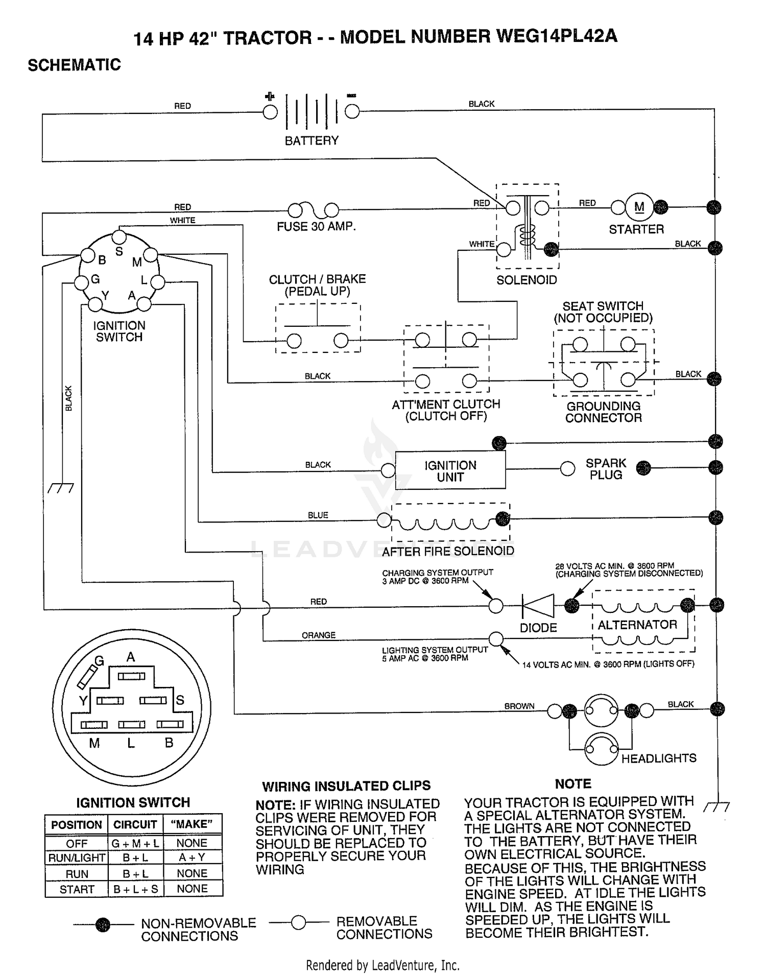 14HP 42" TRACTOR-SCHEMATIC
