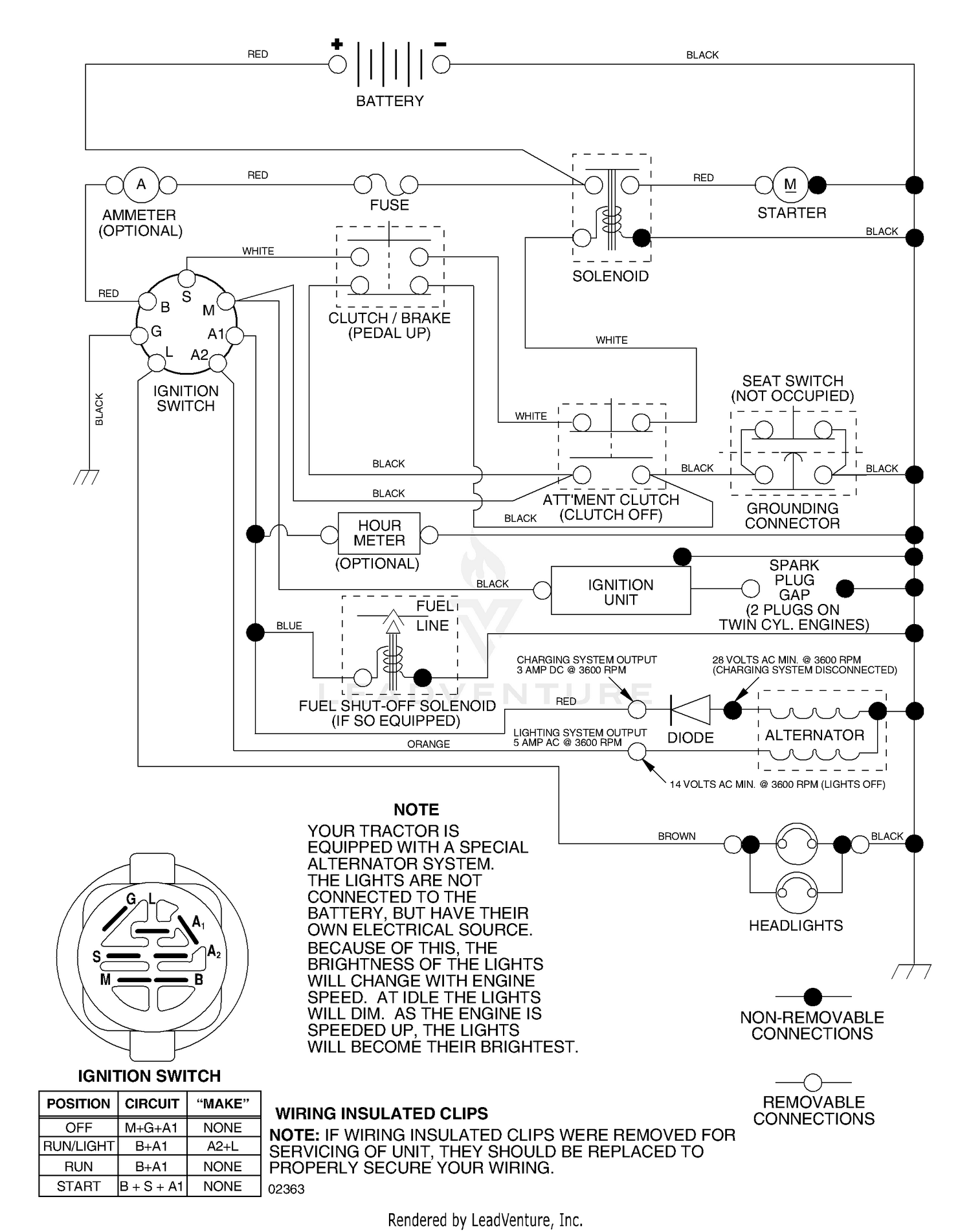 Schematic