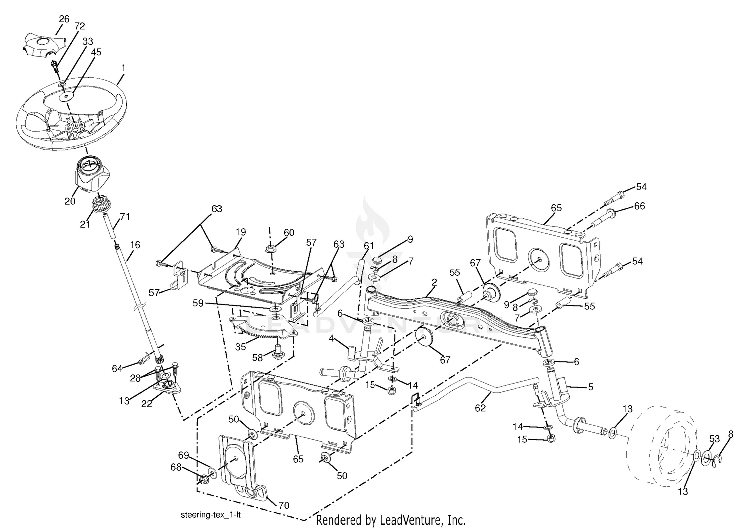 Steering