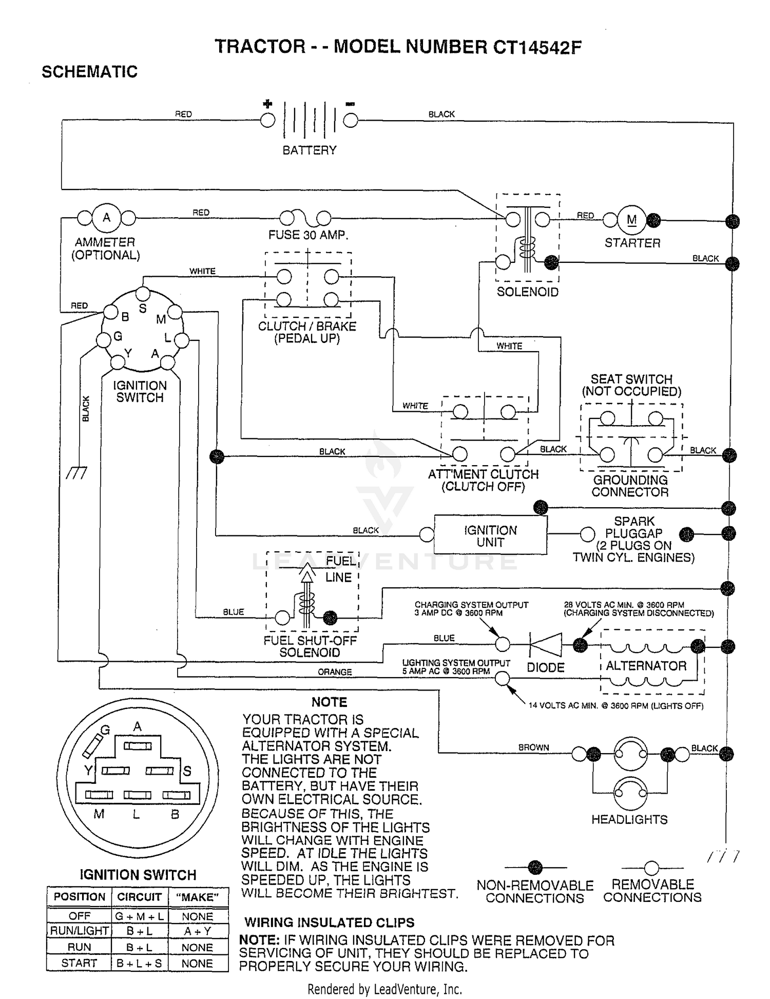 SCHEMATIC
