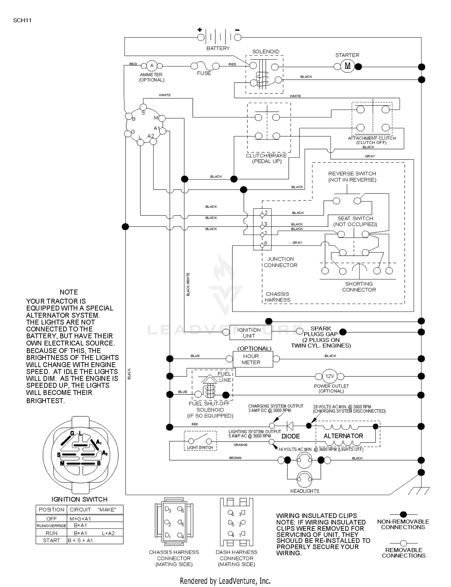 SCHEMATIC