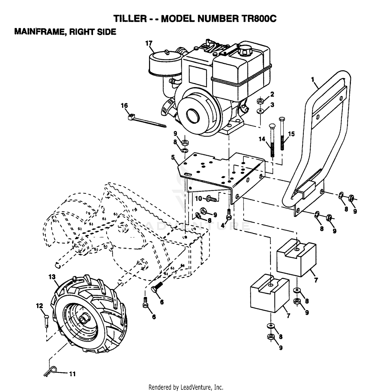 MAINFRAME, RIGHT