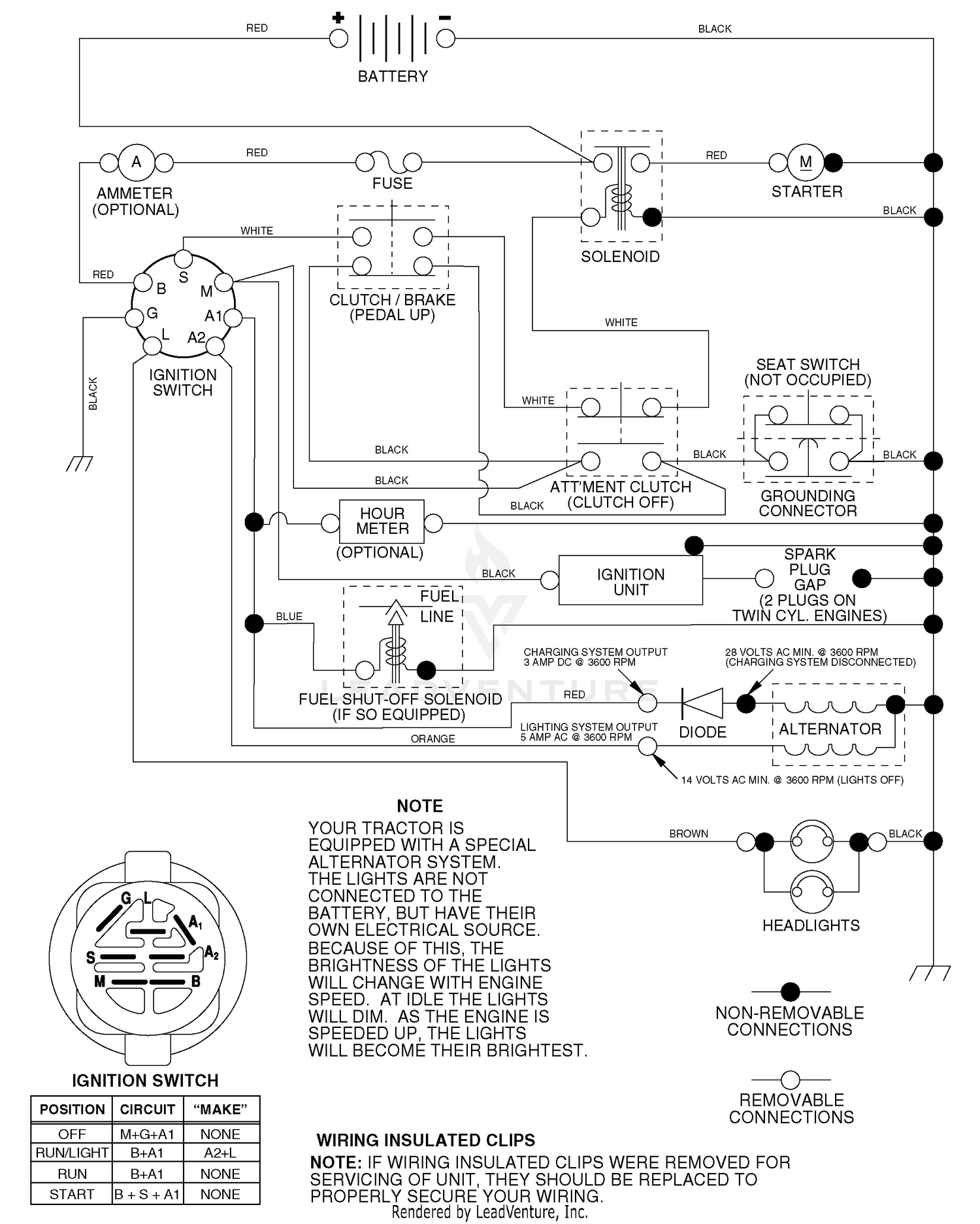 Schematic