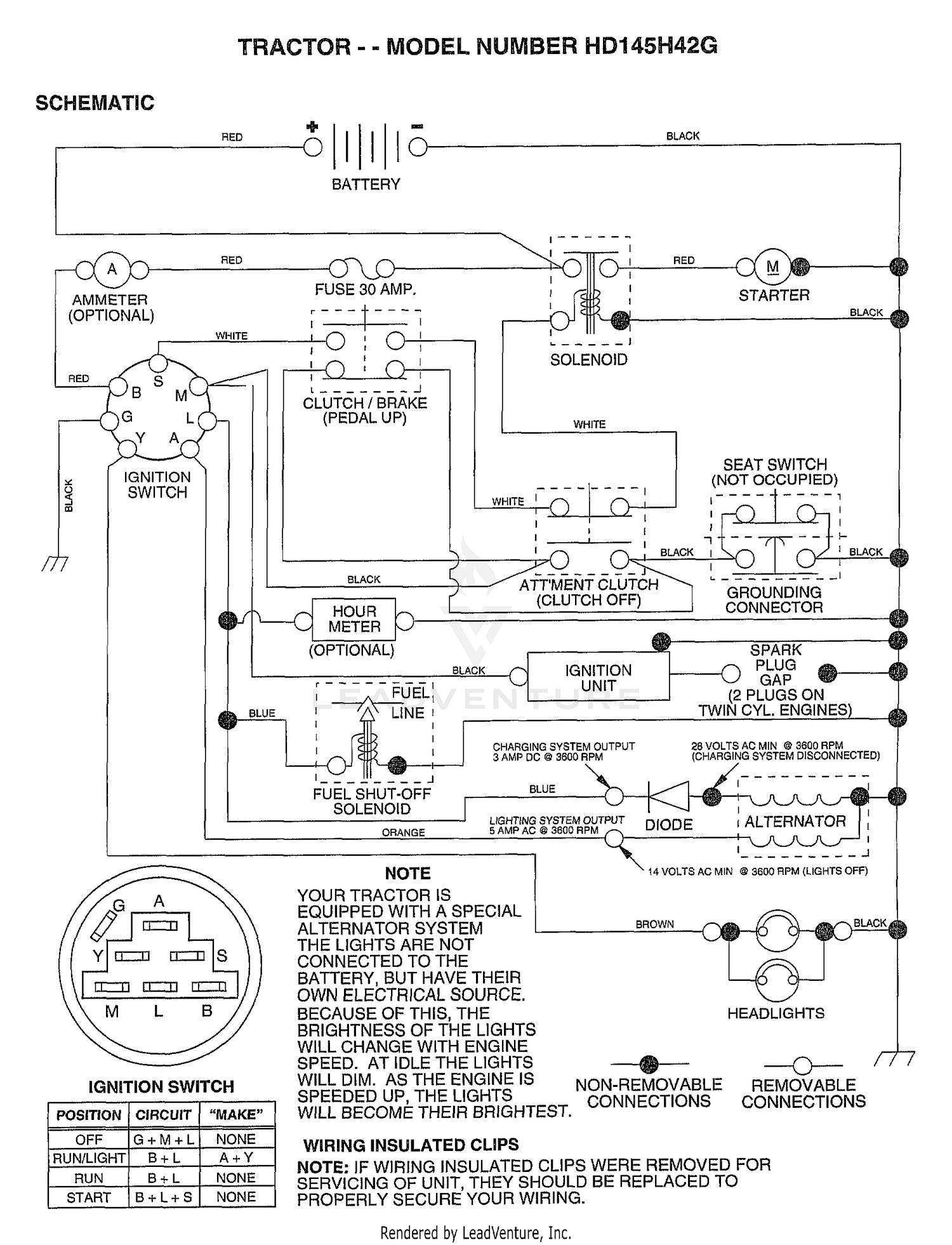 SCHEMATIC